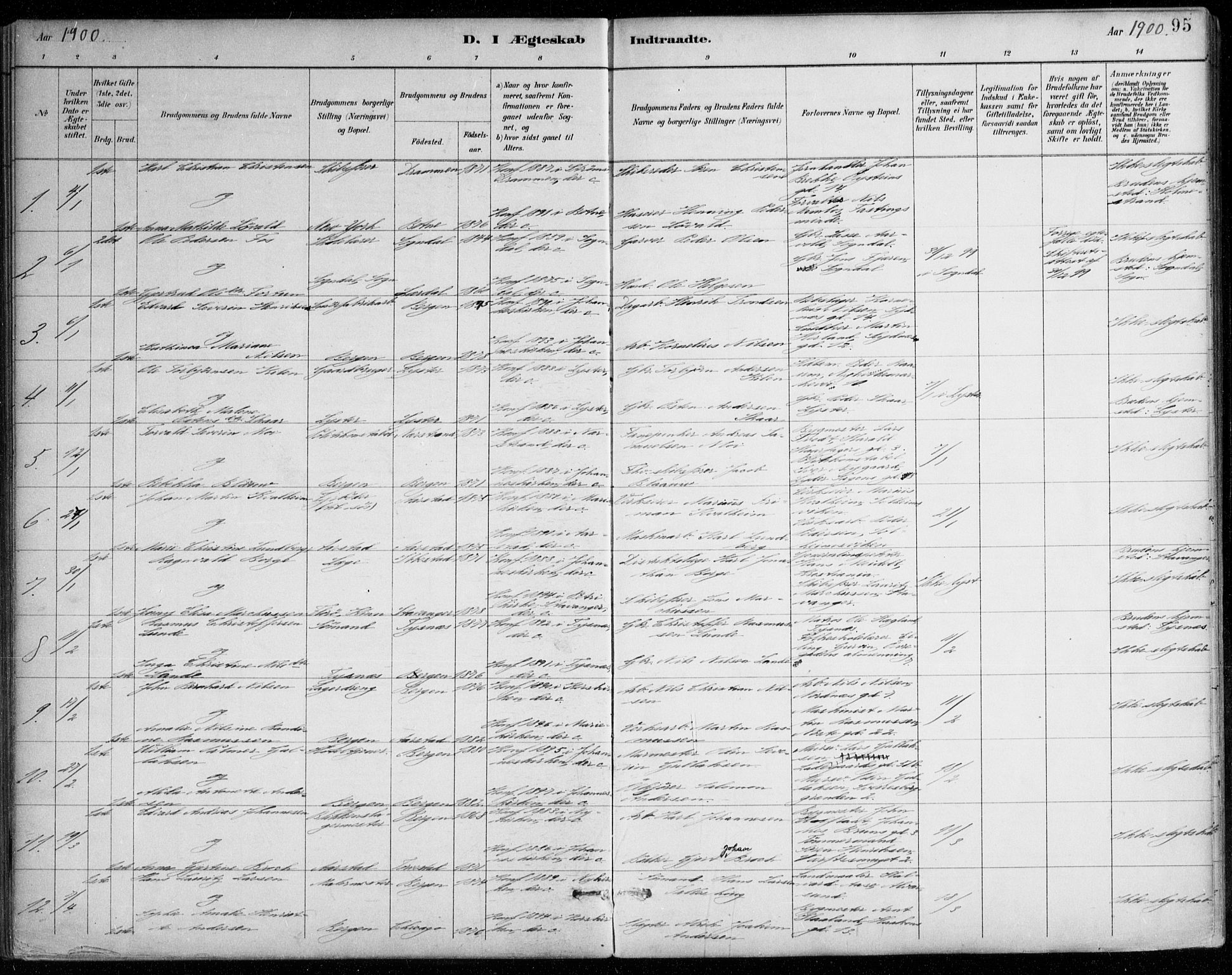 Johanneskirken sokneprestembete, SAB/A-76001/H/Haa/L0012: Parish register (official) no. D 1, 1885-1912, p. 95