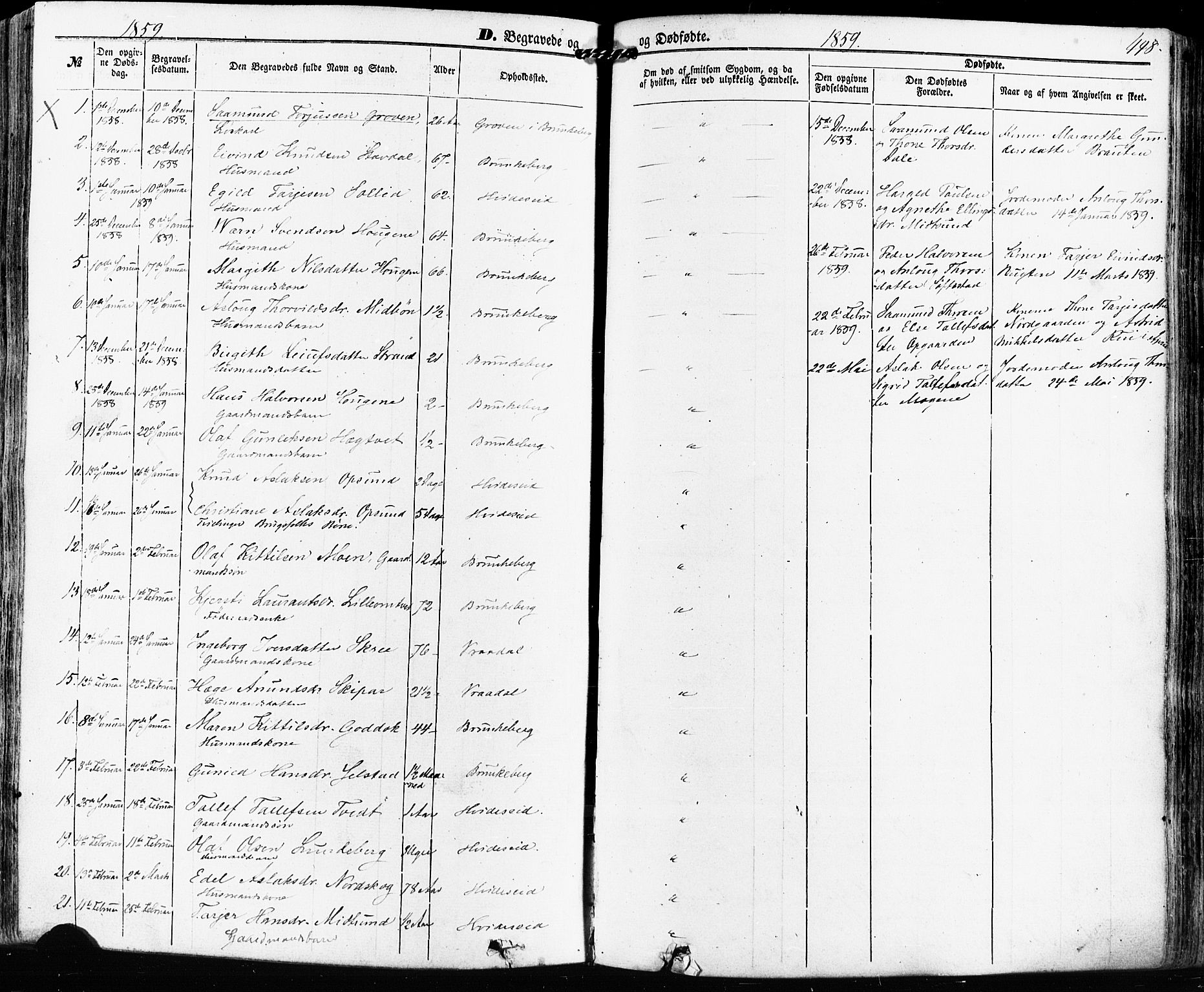 Kviteseid kirkebøker, AV/SAKO-A-276/F/Fa/L0007: Parish register (official) no. I 7, 1859-1881, p. 448