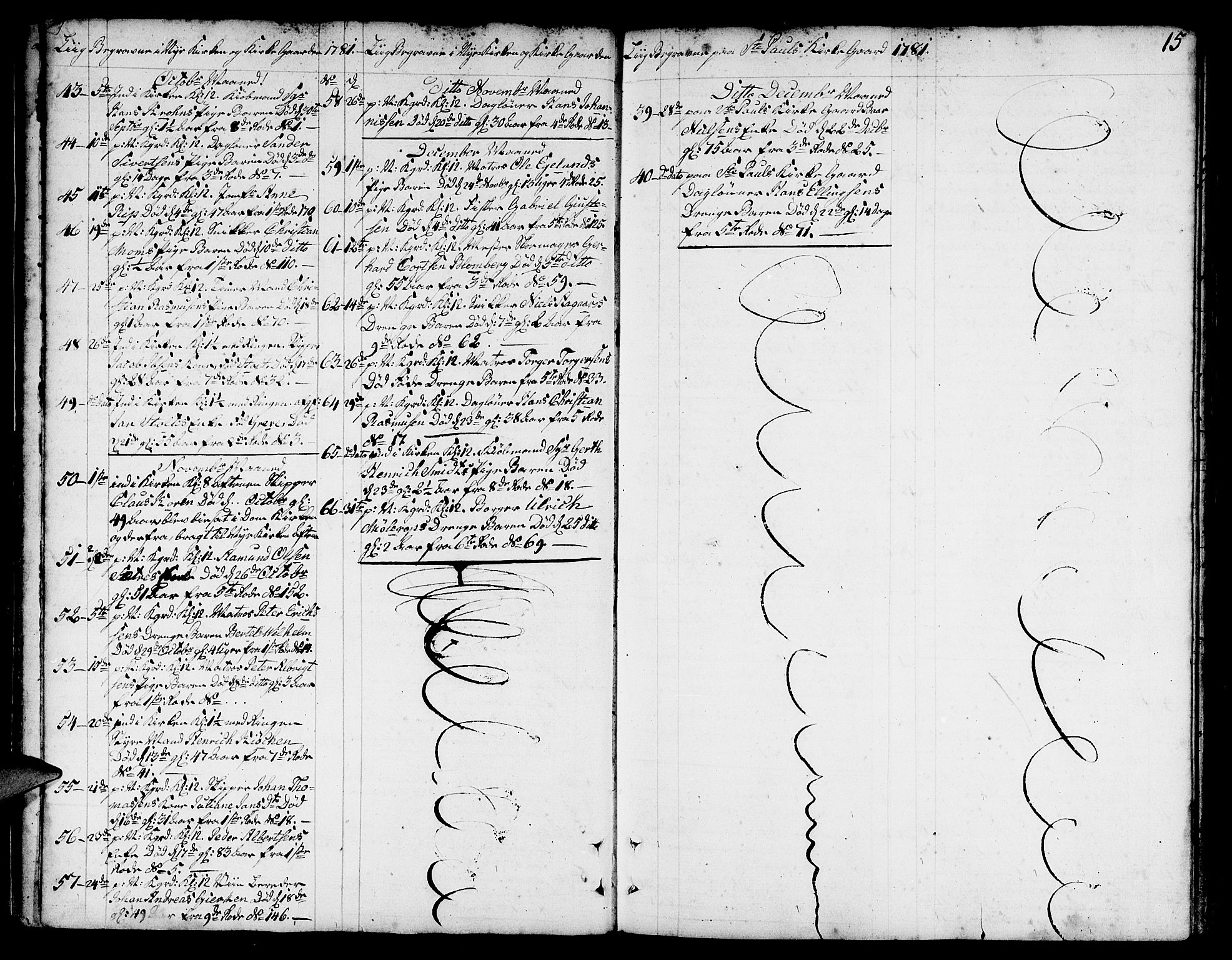 Nykirken Sokneprestembete, SAB/A-77101/H/Hab/L0002: Parish register (copy) no. A 3, 1775-1820, p. 15