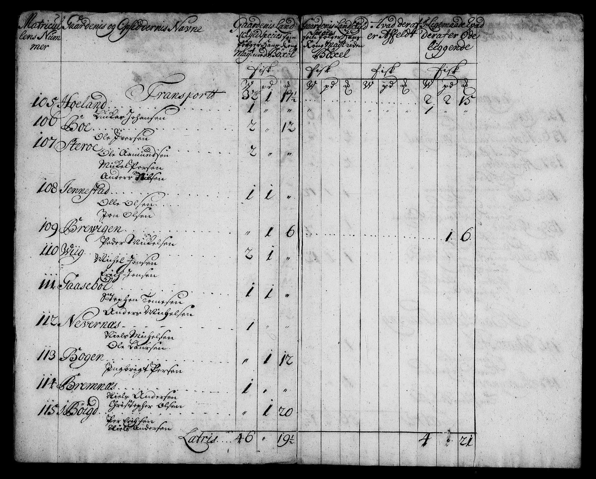 Rentekammeret inntil 1814, Realistisk ordnet avdeling, AV/RA-EA-4070/N/Na/L0006/0003: [XI k]: Assignert krongods nordafjells (1720, 1722, 1727 og 1728): / Vesterålen og Andenes fogderi, 1720