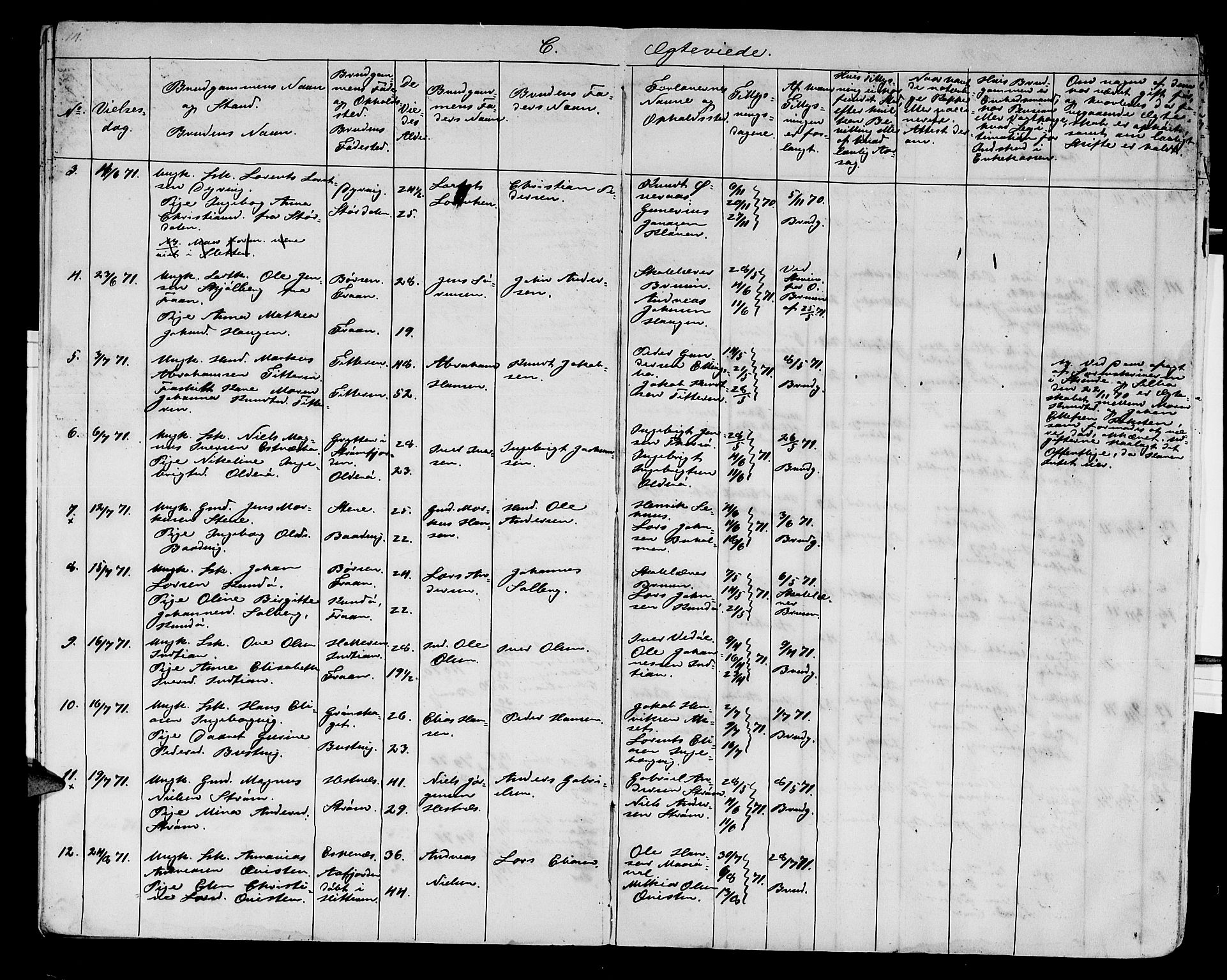 Ministerialprotokoller, klokkerbøker og fødselsregistre - Sør-Trøndelag, SAT/A-1456/634/L0540: Parish register (copy) no. 634C02, 1866-1873, p. 14