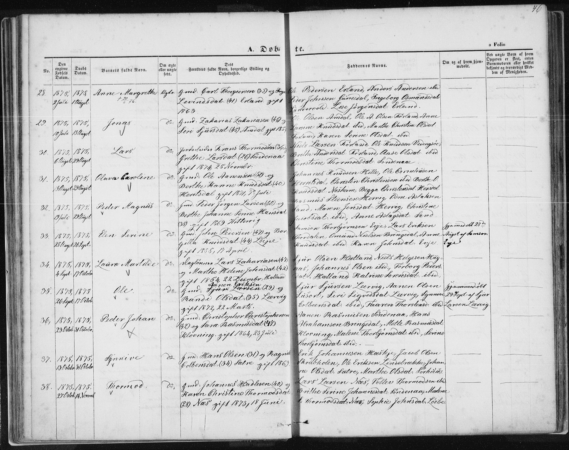 Tysvær sokneprestkontor, AV/SAST-A -101864/H/Ha/Haa/L0005: Parish register (official) no. A 5, 1865-1878, p. 46