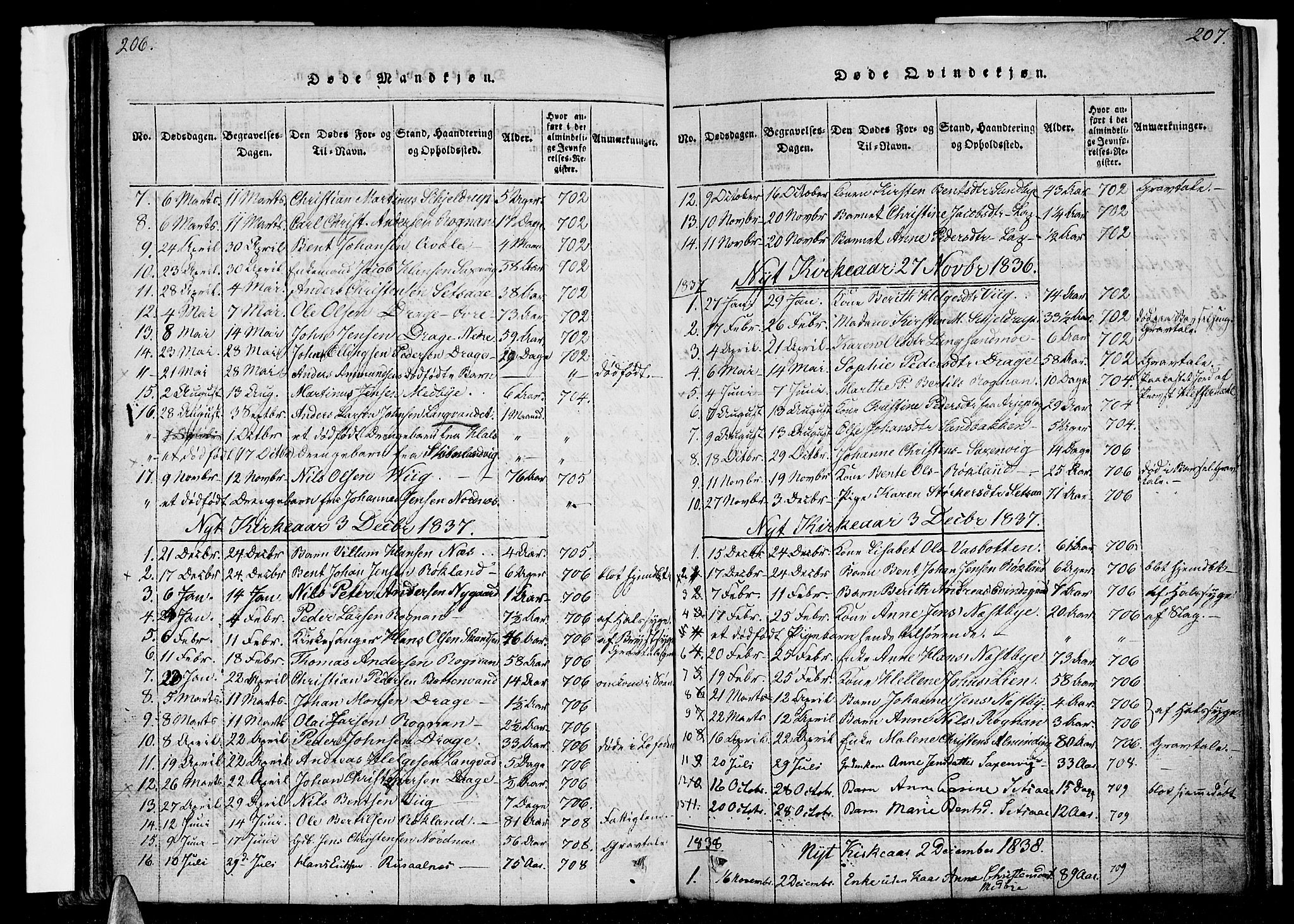 Ministerialprotokoller, klokkerbøker og fødselsregistre - Nordland, AV/SAT-A-1459/847/L0665: Parish register (official) no. 847A05, 1818-1841, p. 206-207