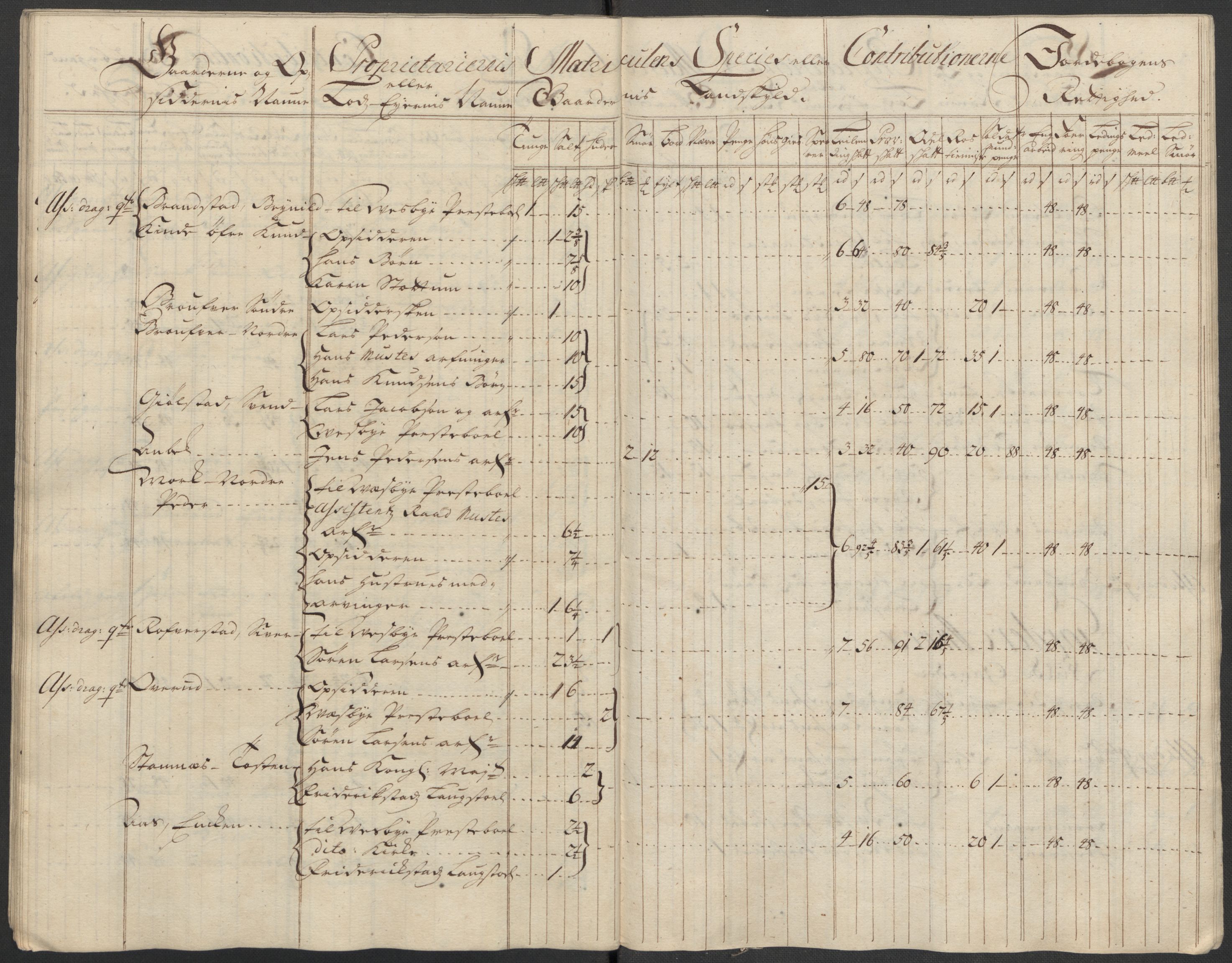 Rentekammeret inntil 1814, Reviderte regnskaper, Fogderegnskap, RA/EA-4092/R10/L0454: Fogderegnskap Aker og Follo, 1716, p. 88