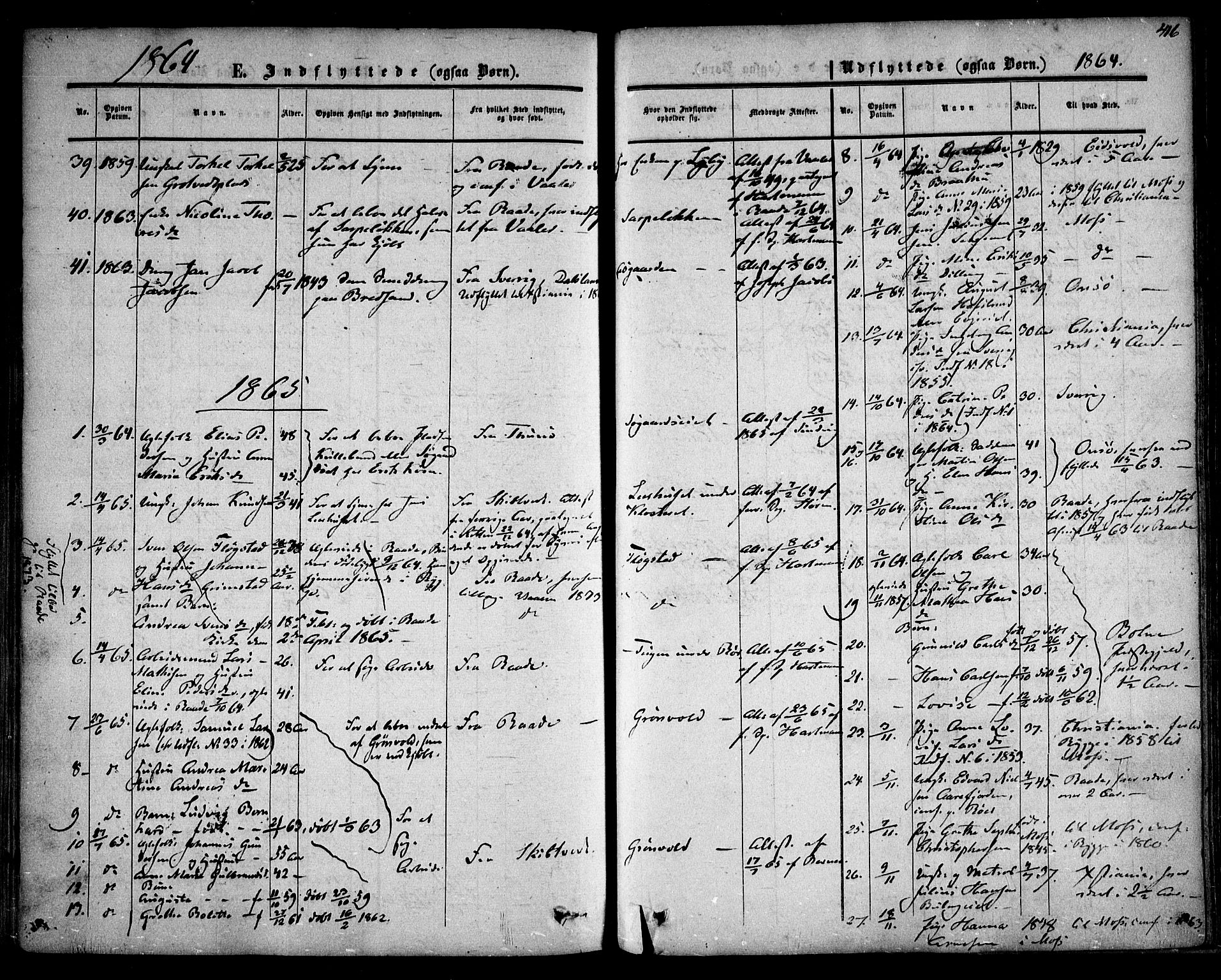 Rygge prestekontor Kirkebøker, SAO/A-10084b/F/Fa/L0005: Parish register (official) no. 5, 1852-1871, p. 416