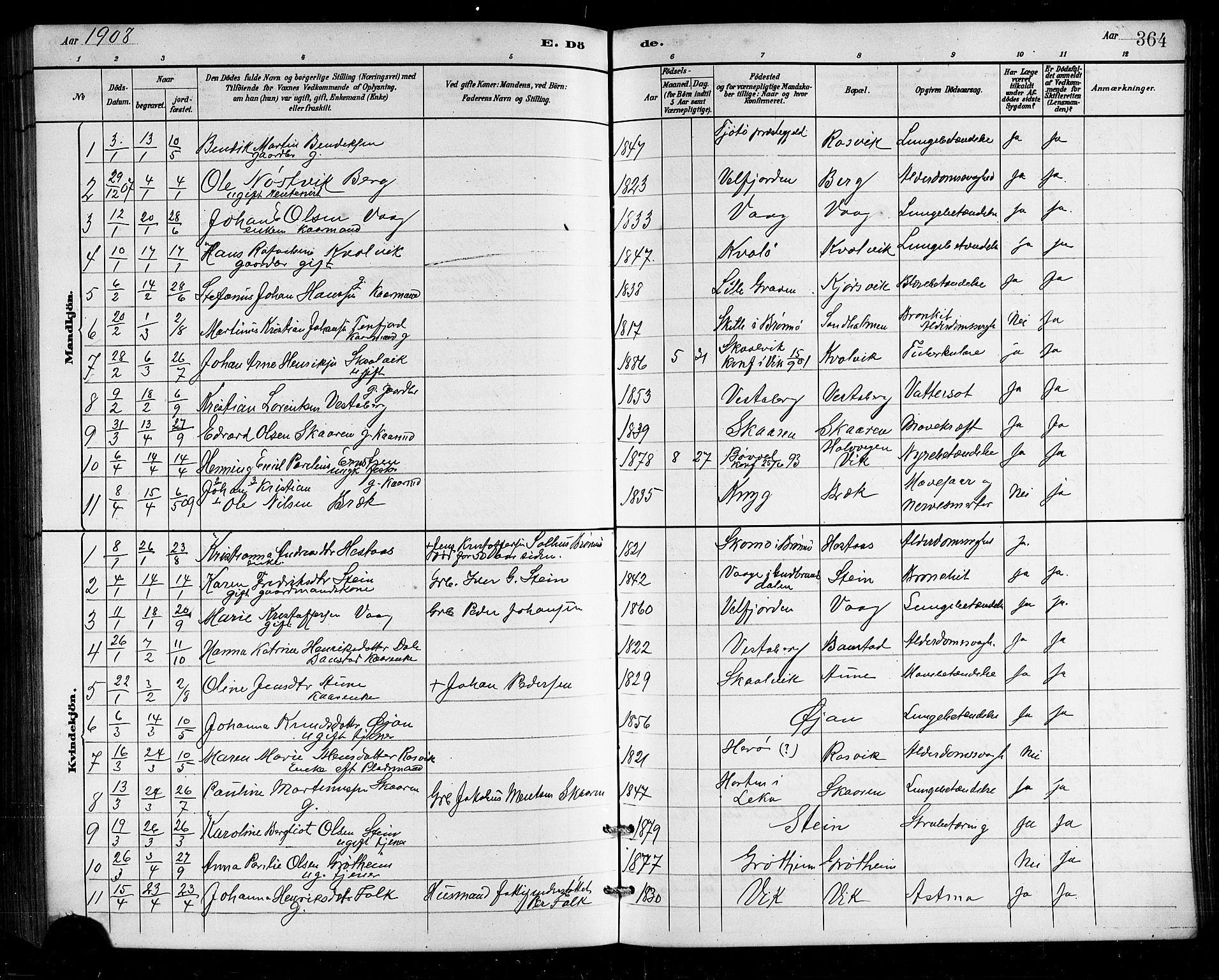 Ministerialprotokoller, klokkerbøker og fødselsregistre - Nordland, SAT/A-1459/812/L0188: Parish register (copy) no. 812C06, 1884-1912, p. 364