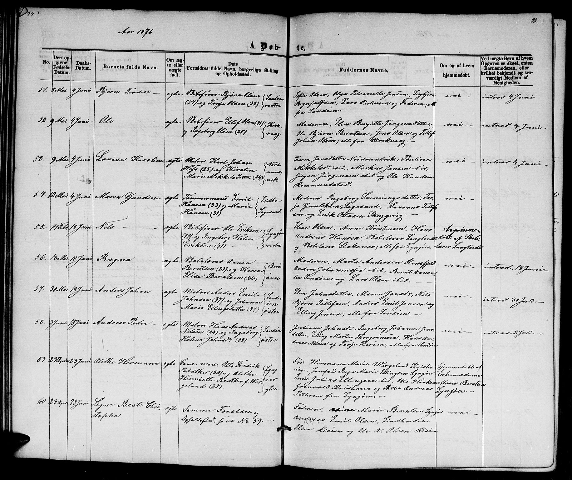 Dypvåg sokneprestkontor, AV/SAK-1111-0007/F/Fb/Fba/L0012: Parish register (copy) no. B 12, 1872-1886, p. 94-95