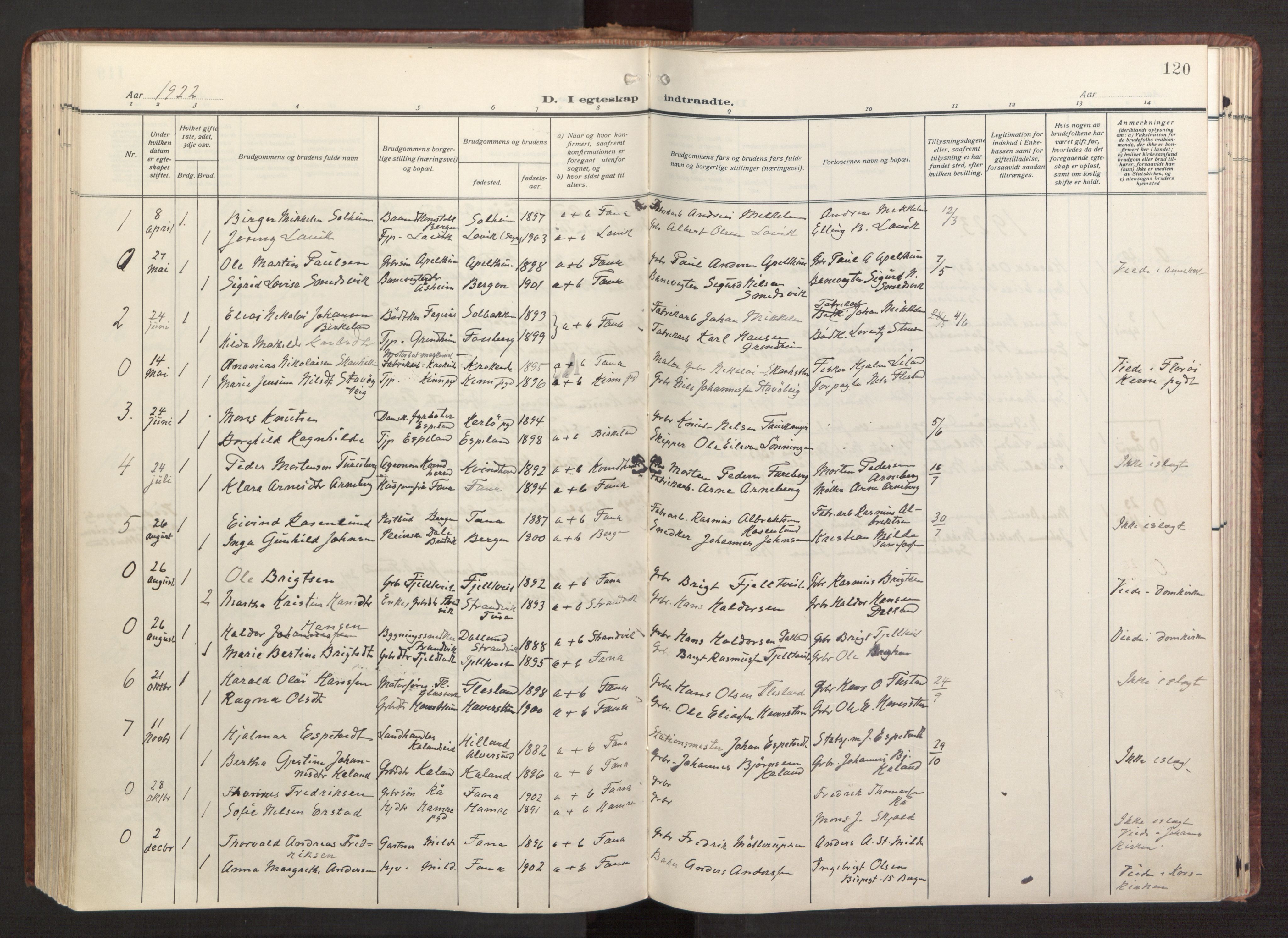 Fana Sokneprestembete, AV/SAB-A-75101/H/Haa/Haab/L0005: Parish register (official) no. B 5, 1915-1923, p. 120