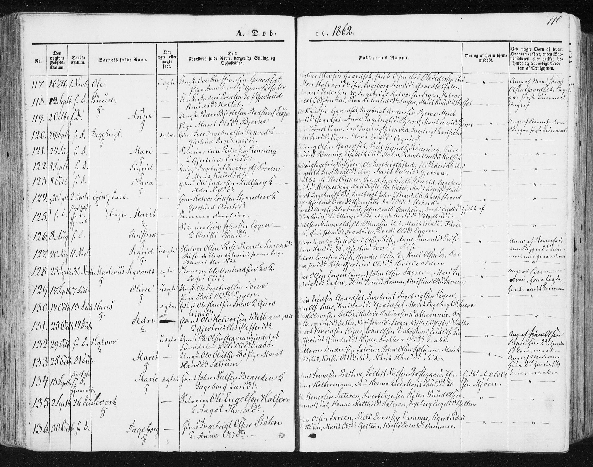 Ministerialprotokoller, klokkerbøker og fødselsregistre - Sør-Trøndelag, SAT/A-1456/678/L0899: Parish register (official) no. 678A08, 1848-1872, p. 110