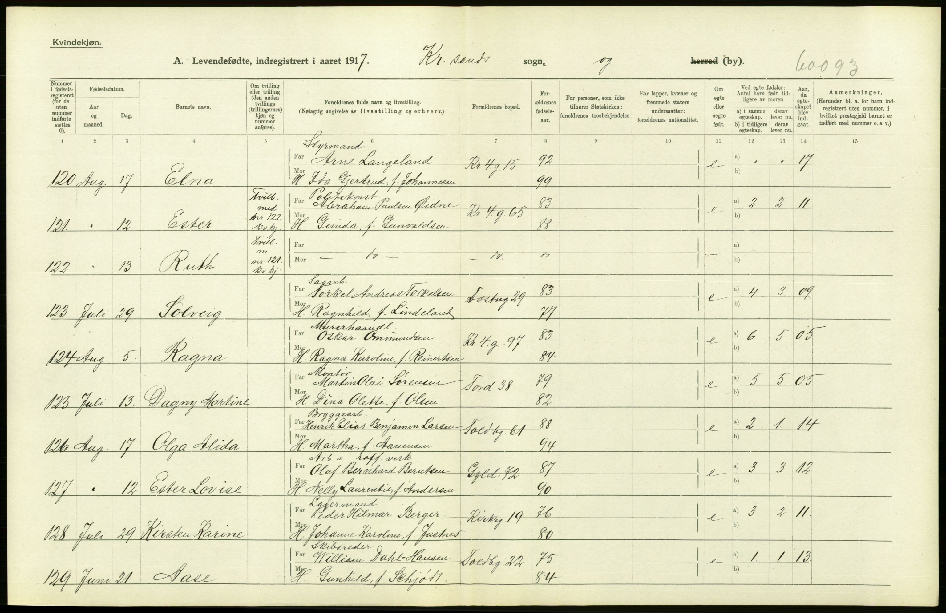 Statistisk sentralbyrå, Sosiodemografiske emner, Befolkning, AV/RA-S-2228/D/Df/Dfb/Dfbg/L0029: Lister og Mandals amt: Levendefødte menn og kvinner. Bygder og byer., 1917, p. 48