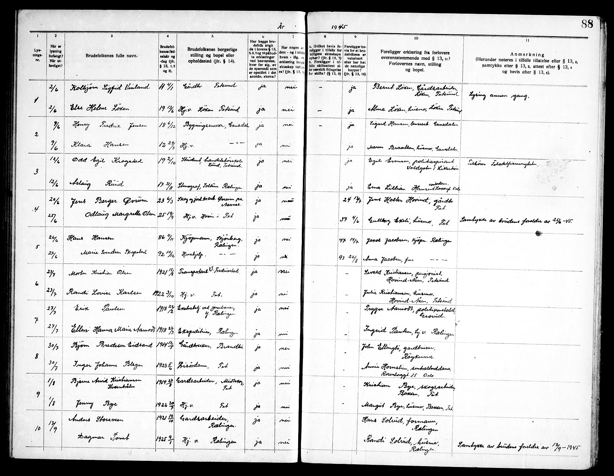 Fet prestekontor Kirkebøker, AV/SAO-A-10370a/H/Ha/L0002: Banns register no. 2, 1919-1948, p. 88