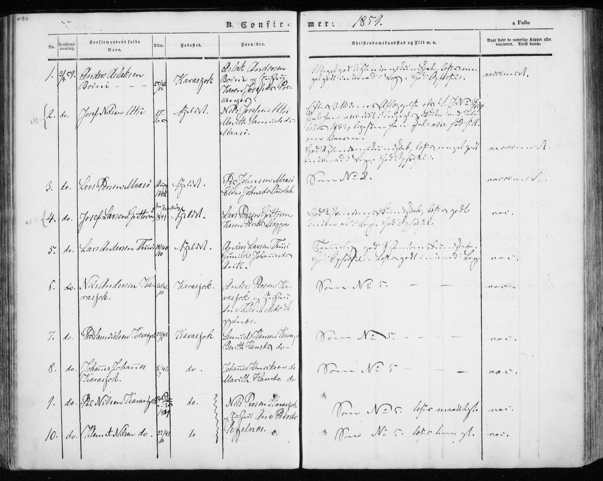 Kistrand/Porsanger sokneprestembete, AV/SATØ-S-1351/H/Ha/L0012.kirke: Parish register (official) no. 12, 1843-1871, p. 232-233
