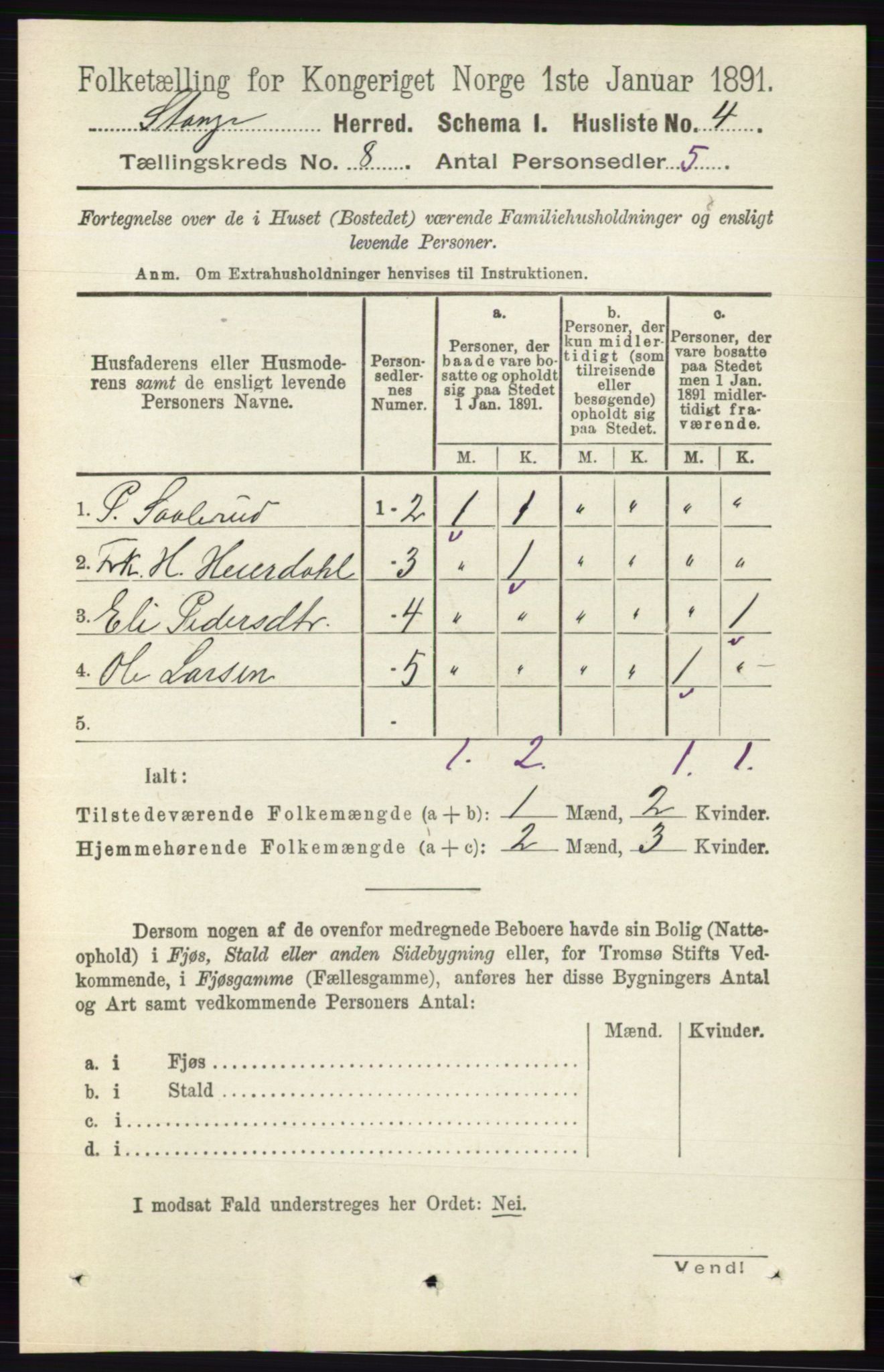 RA, 1891 census for 0417 Stange, 1891, p. 5246