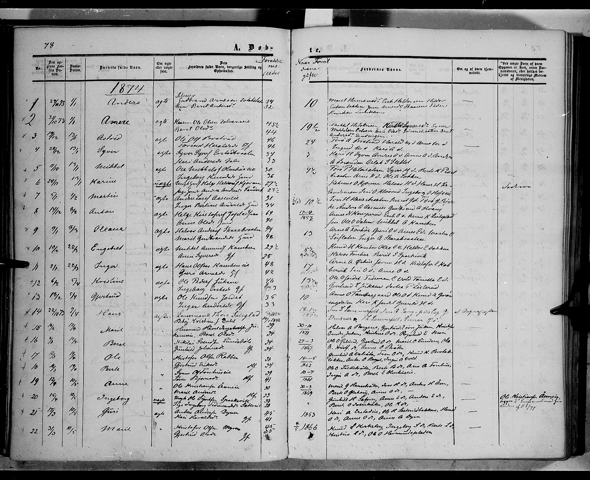 Sør-Aurdal prestekontor, SAH/PREST-128/H/Ha/Haa/L0005: Parish register (official) no. 5, 1849-1876, p. 78
