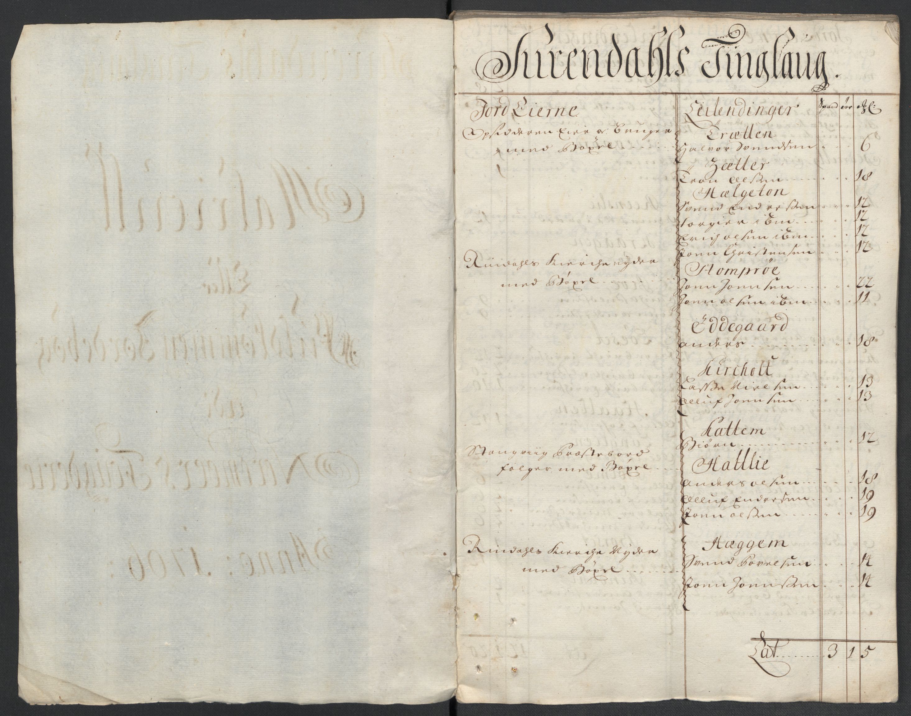 Rentekammeret inntil 1814, Reviderte regnskaper, Fogderegnskap, AV/RA-EA-4092/R56/L3742: Fogderegnskap Nordmøre, 1706-1707, p. 25