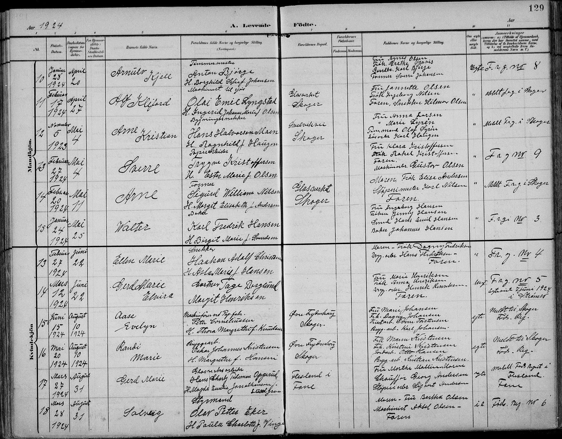Strømsø kirkebøker, SAKO/A-246/F/Fb/L0008: Parish register (official) no. II 8, 1902-1933, p. 129