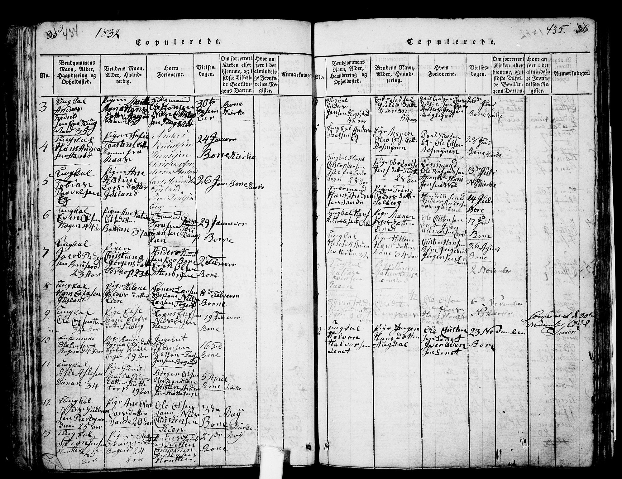 Borre kirkebøker, SAKO/A-338/G/Ga/L0001: Parish register (copy) no. I 1, 1815-1851, p. 434-435