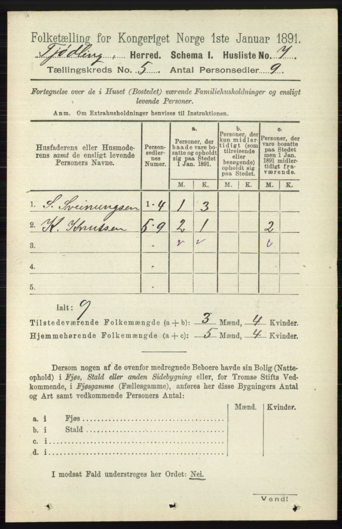 RA, 1891 census for 0725 Tjølling, 1891, p. 1842