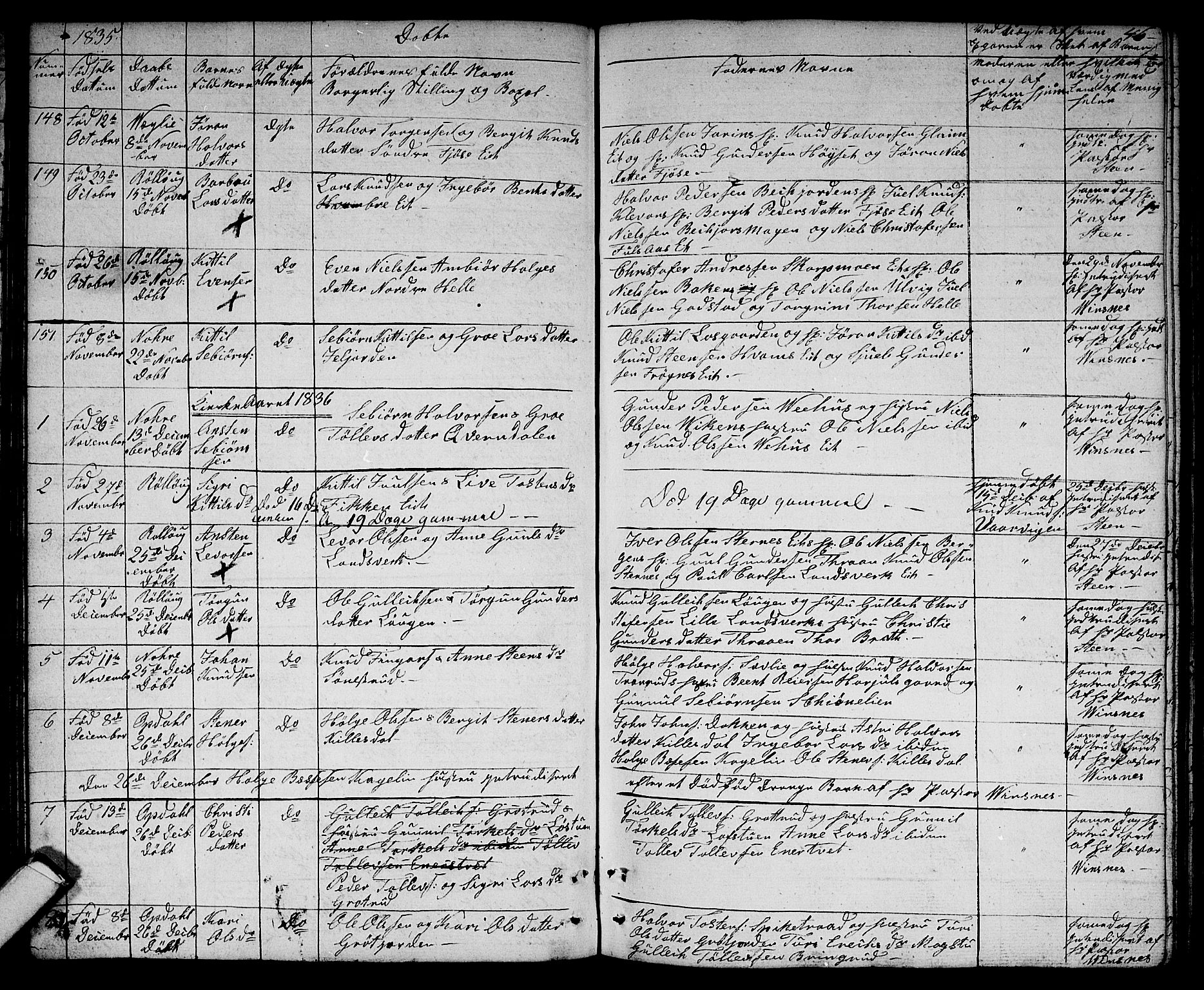 Rollag kirkebøker, SAKO/A-240/G/Ga/L0002: Parish register (copy) no. I 2, 1831-1856, p. 46