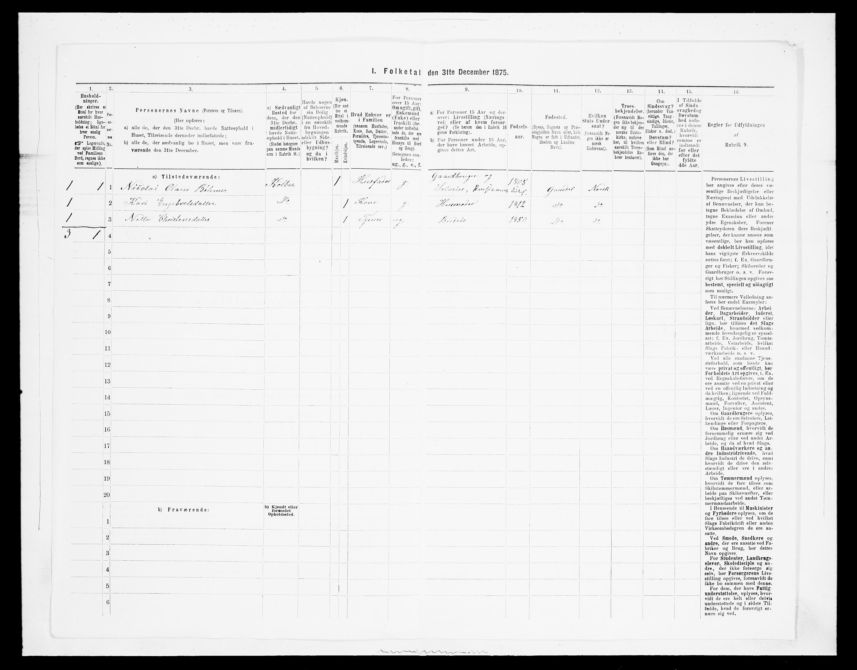 SAH, 1875 census for 0522P Gausdal, 1875, p. 1021