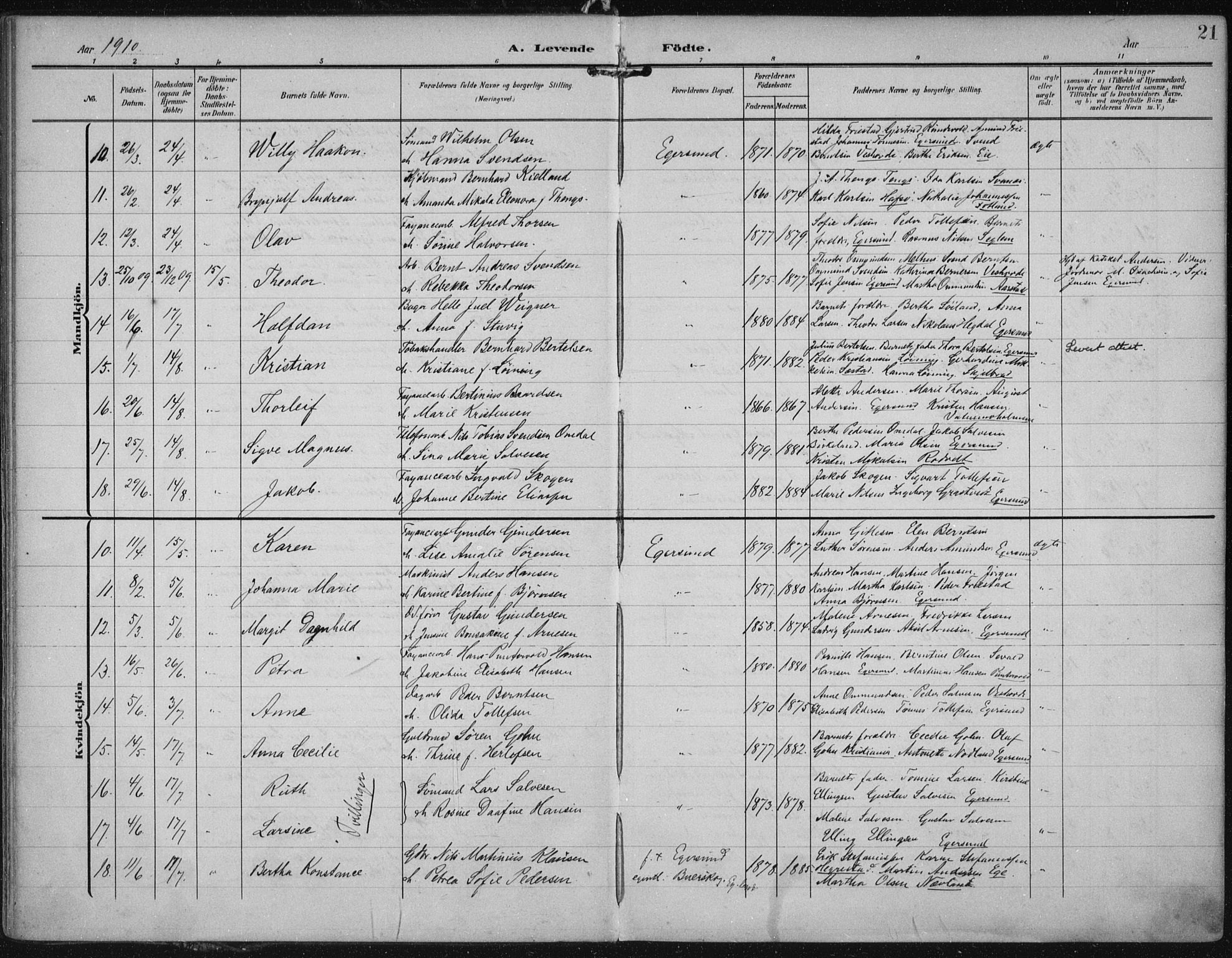 Eigersund sokneprestkontor, SAST/A-101807/S08/L0022: Parish register (official) no. A 21, 1905-1928, p. 21