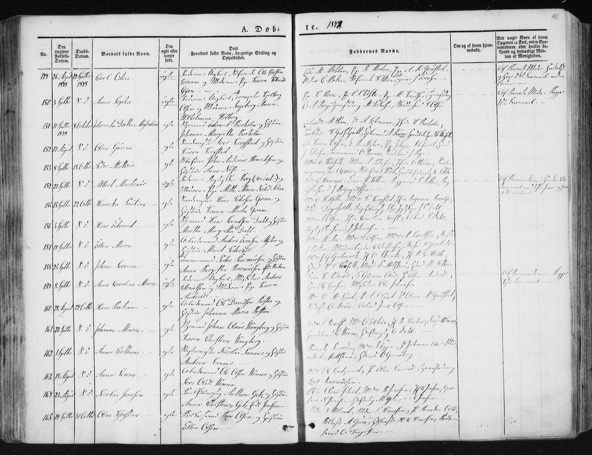 Ministerialprotokoller, klokkerbøker og fødselsregistre - Sør-Trøndelag, AV/SAT-A-1456/602/L0110: Parish register (official) no. 602A08, 1840-1854, p. 81