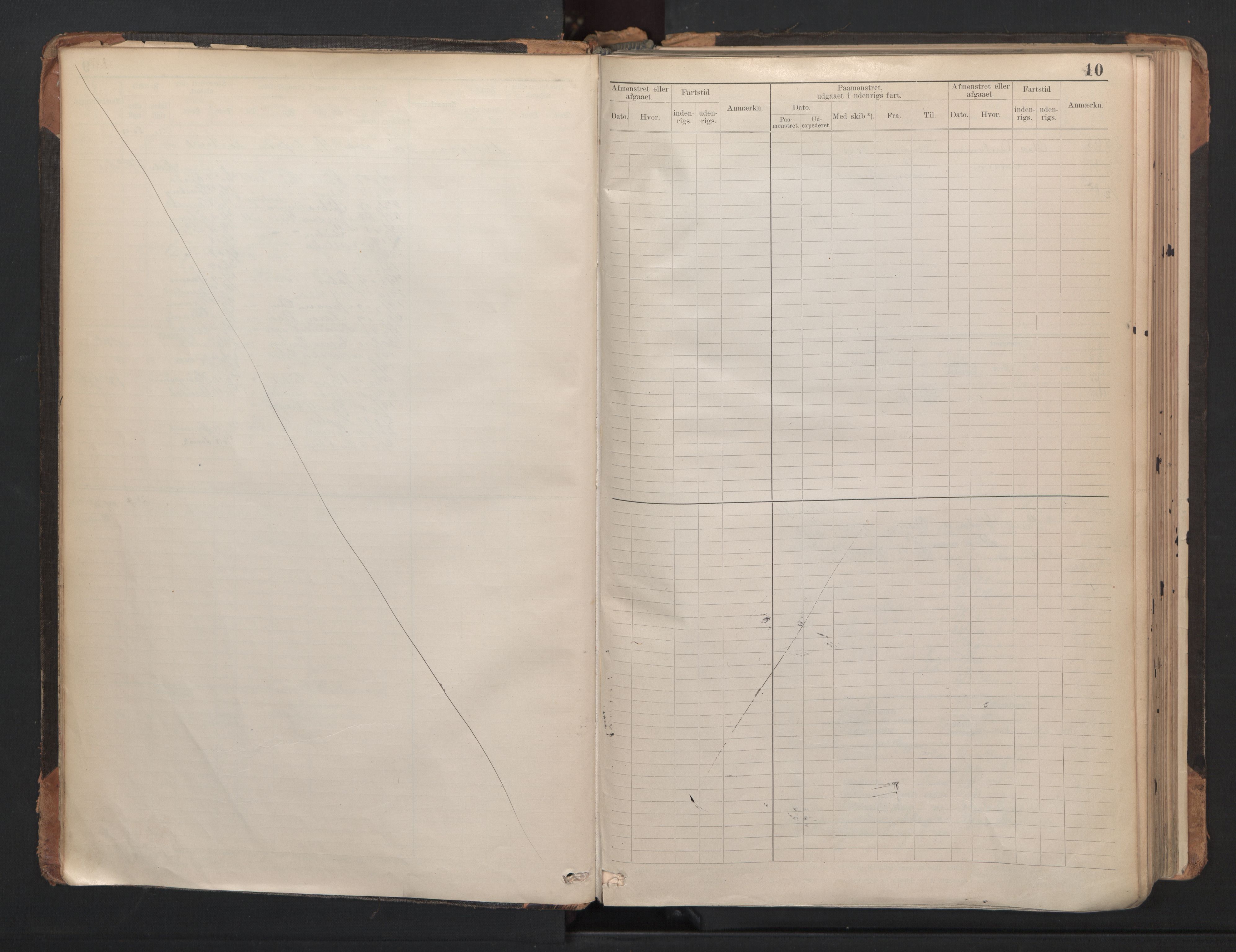 Risør mønstringskrets, AV/SAK-2031-0010/F/Fb/L0005: Hovedrulle A nr 2485-3065, Q-5, 1904-1948, p. 13