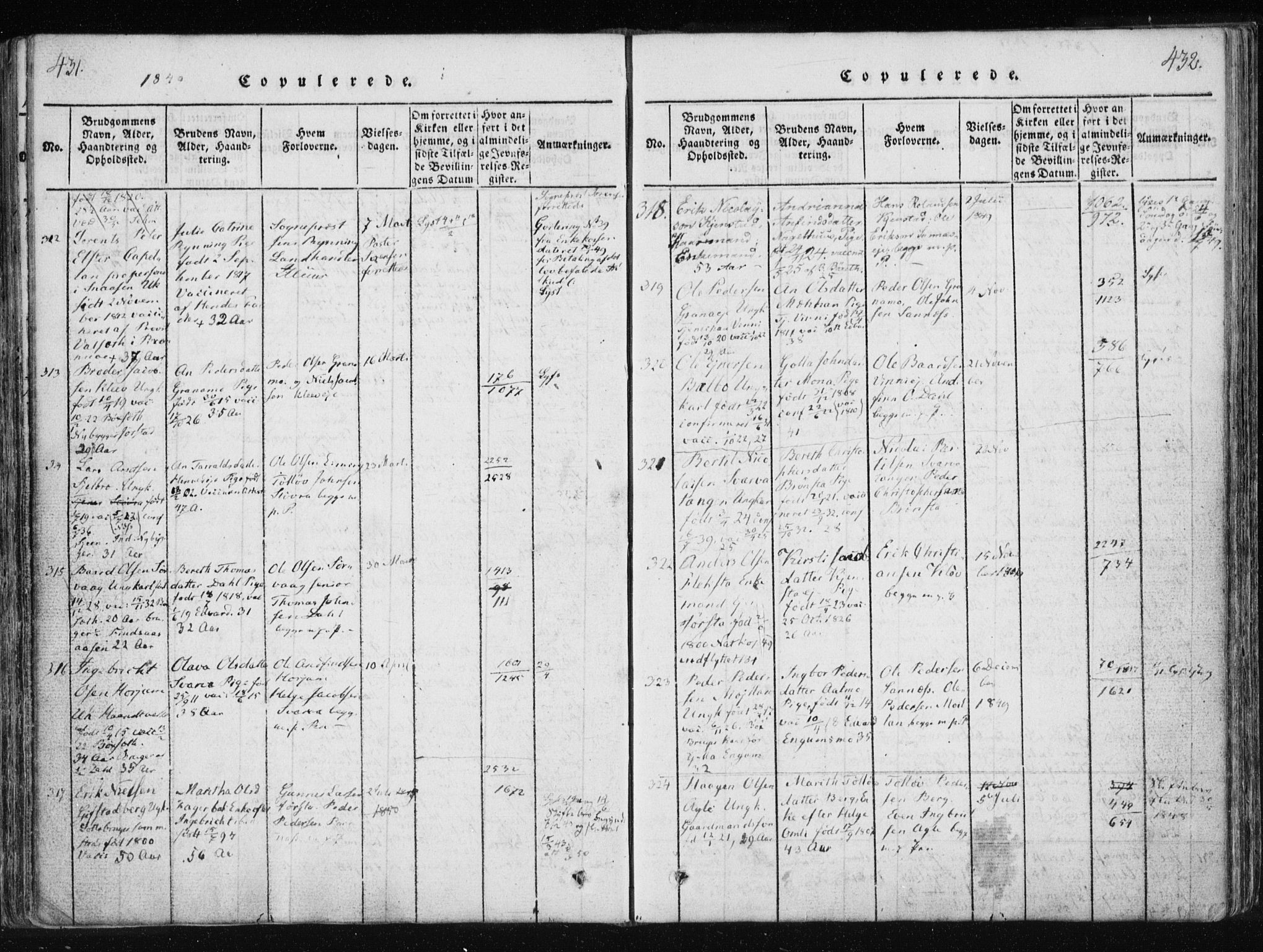 Ministerialprotokoller, klokkerbøker og fødselsregistre - Nord-Trøndelag, SAT/A-1458/749/L0469: Parish register (official) no. 749A03, 1817-1857, p. 431-432