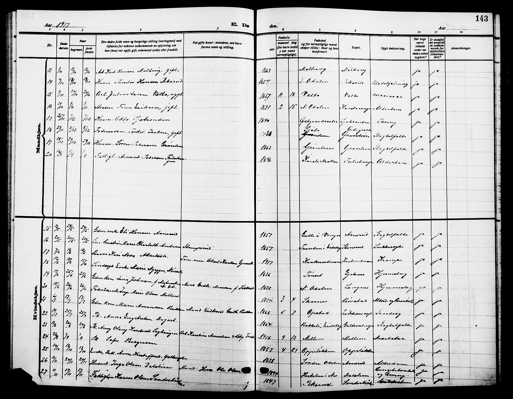 Sør-Odal prestekontor, SAH/PREST-030/H/Ha/Hab/L0008: Parish register (copy) no. 8, 1913-1923, p. 143