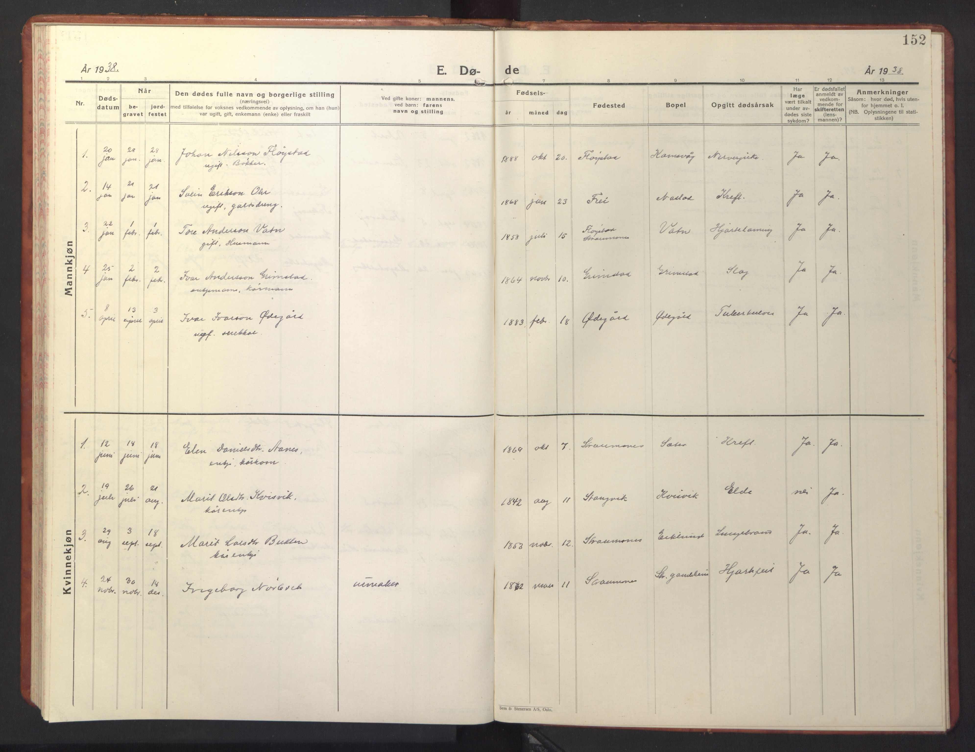 Ministerialprotokoller, klokkerbøker og fødselsregistre - Møre og Romsdal, AV/SAT-A-1454/587/L1002: Parish register (copy) no. 587C02, 1926-1951, p. 152