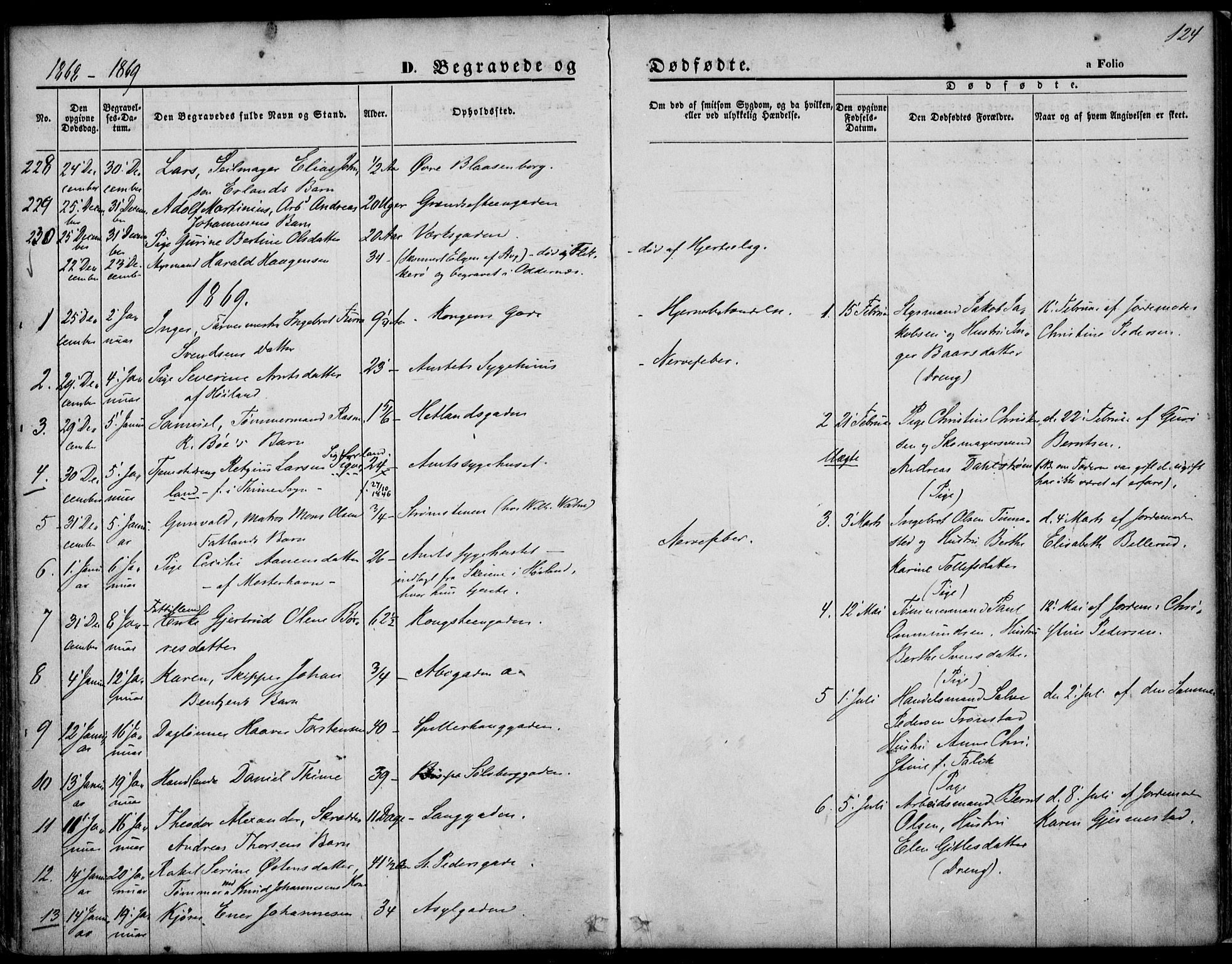 St. Petri sokneprestkontor, SAST/A-101813/001/30/30BA/L0003: Parish register (official) no. A 3, 1861-1872, p. 124