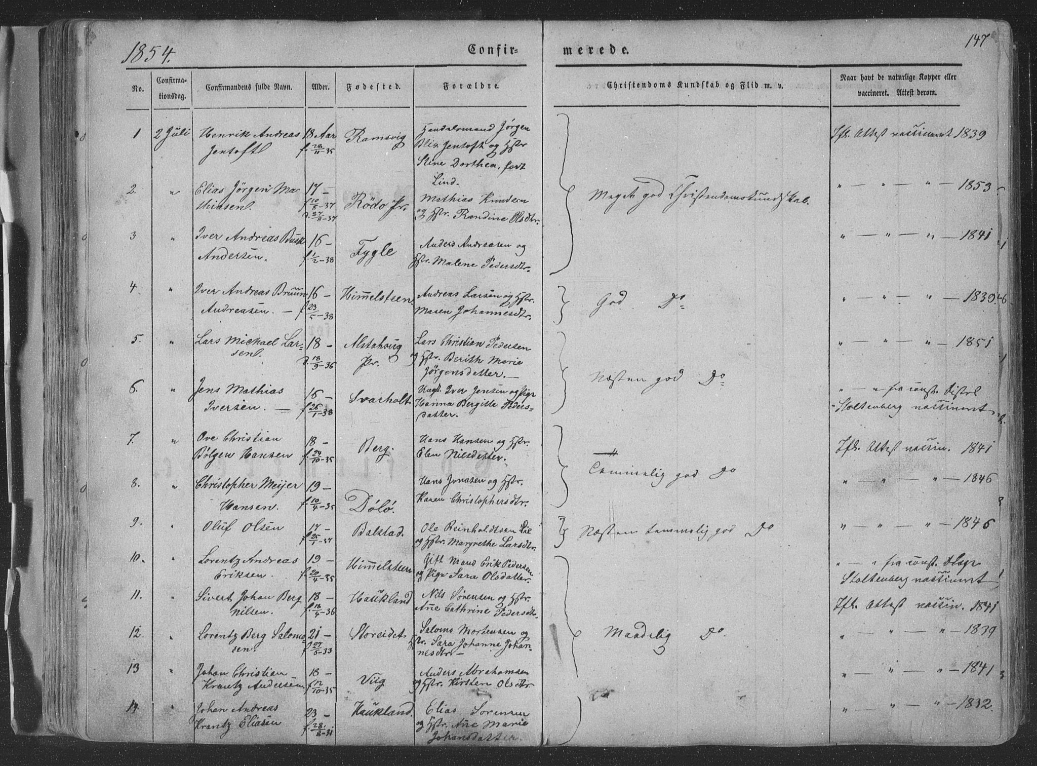 Ministerialprotokoller, klokkerbøker og fødselsregistre - Nordland, AV/SAT-A-1459/881/L1165: Parish register (copy) no. 881C02, 1854-1876, p. 147