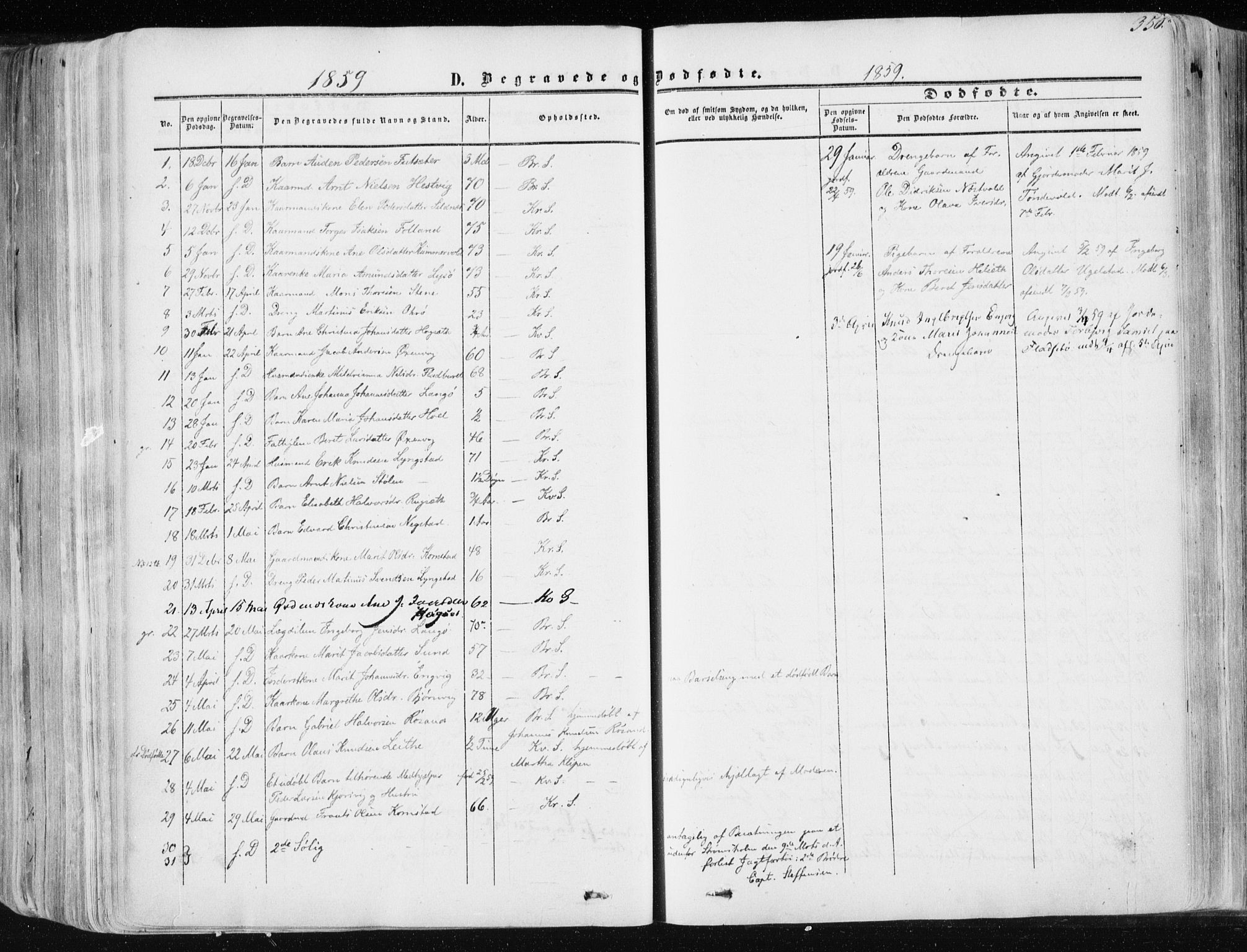 Ministerialprotokoller, klokkerbøker og fødselsregistre - Møre og Romsdal, AV/SAT-A-1454/568/L0804: Parish register (official) no. 568A11, 1854-1868, p. 350