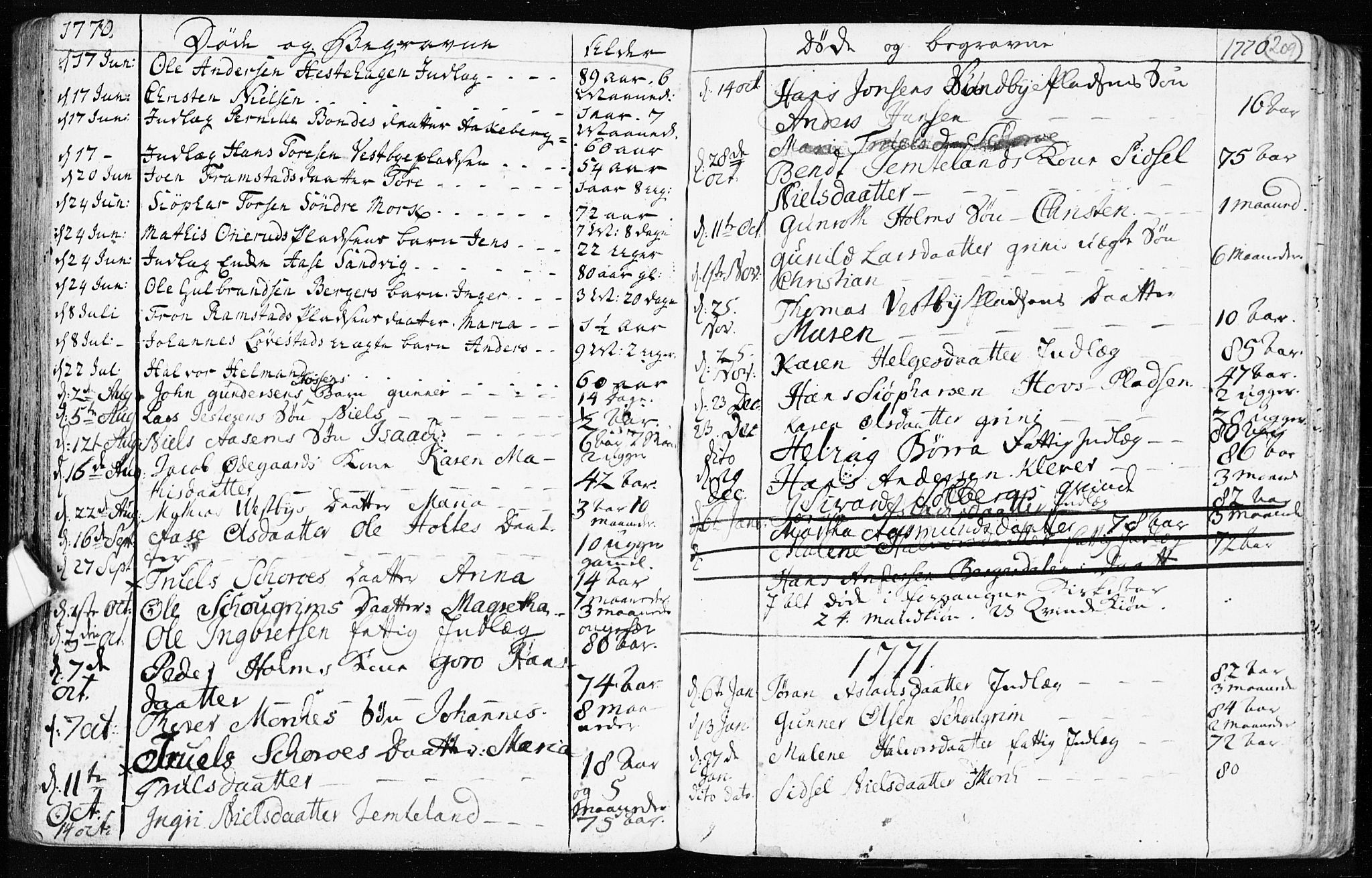 Spydeberg prestekontor Kirkebøker, AV/SAO-A-10924/F/Fa/L0002: Parish register (official) no. I 2, 1739-1780, p. 209