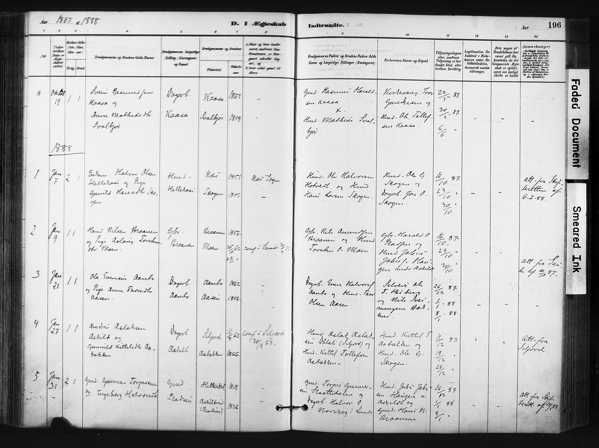 Bø kirkebøker, SAKO/A-257/F/Fa/L0010: Parish register (official) no. 10, 1880-1892, p. 196