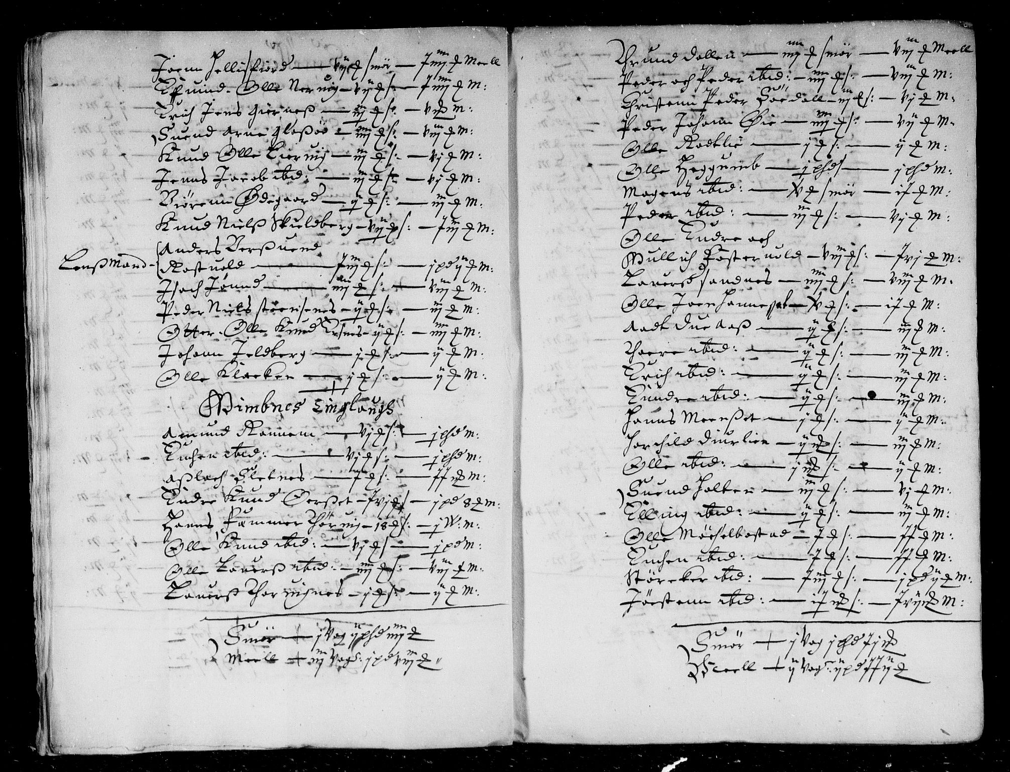 Rentekammeret inntil 1814, Reviderte regnskaper, Stiftamtstueregnskaper, Trondheim stiftamt og Nordland amt, AV/RA-EA-6044/R/Rd/L0033: Trondheim stiftamt, 1671