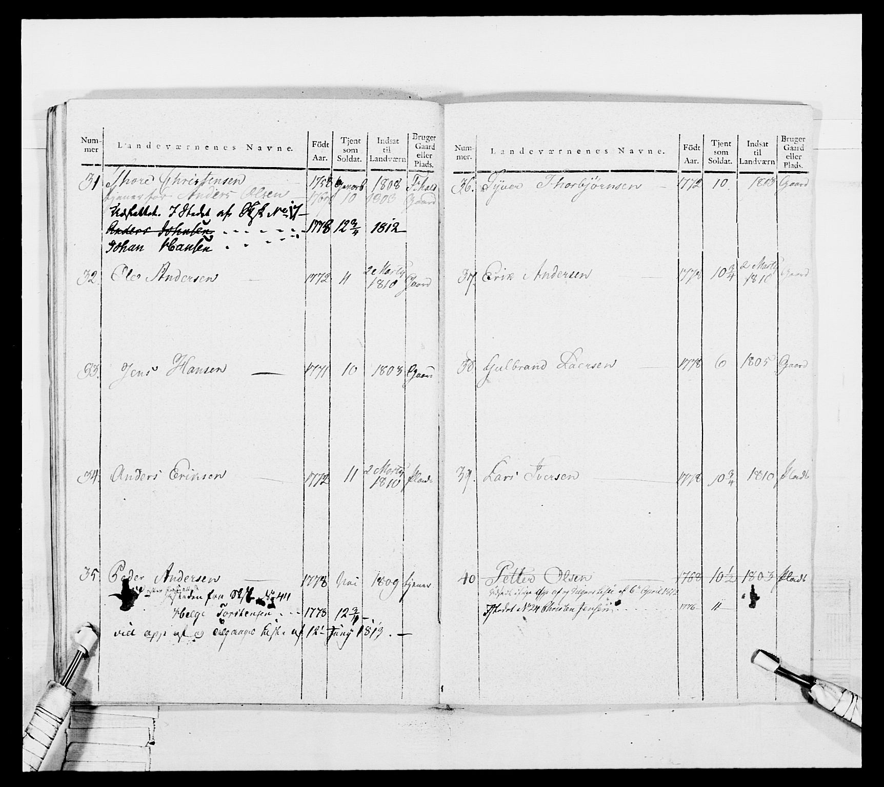 Generalitets- og kommissariatskollegiet, Det kongelige norske kommissariatskollegium, AV/RA-EA-5420/E/Eh/L0050: Akershusiske skarpskytterregiment, 1812, p. 560