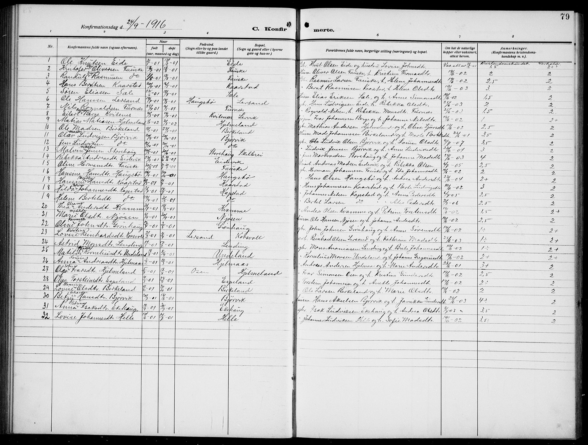 Gaular sokneprestembete, AV/SAB-A-80001/H/Hab: Parish register (copy) no. B 4, 1912-1941, p. 79