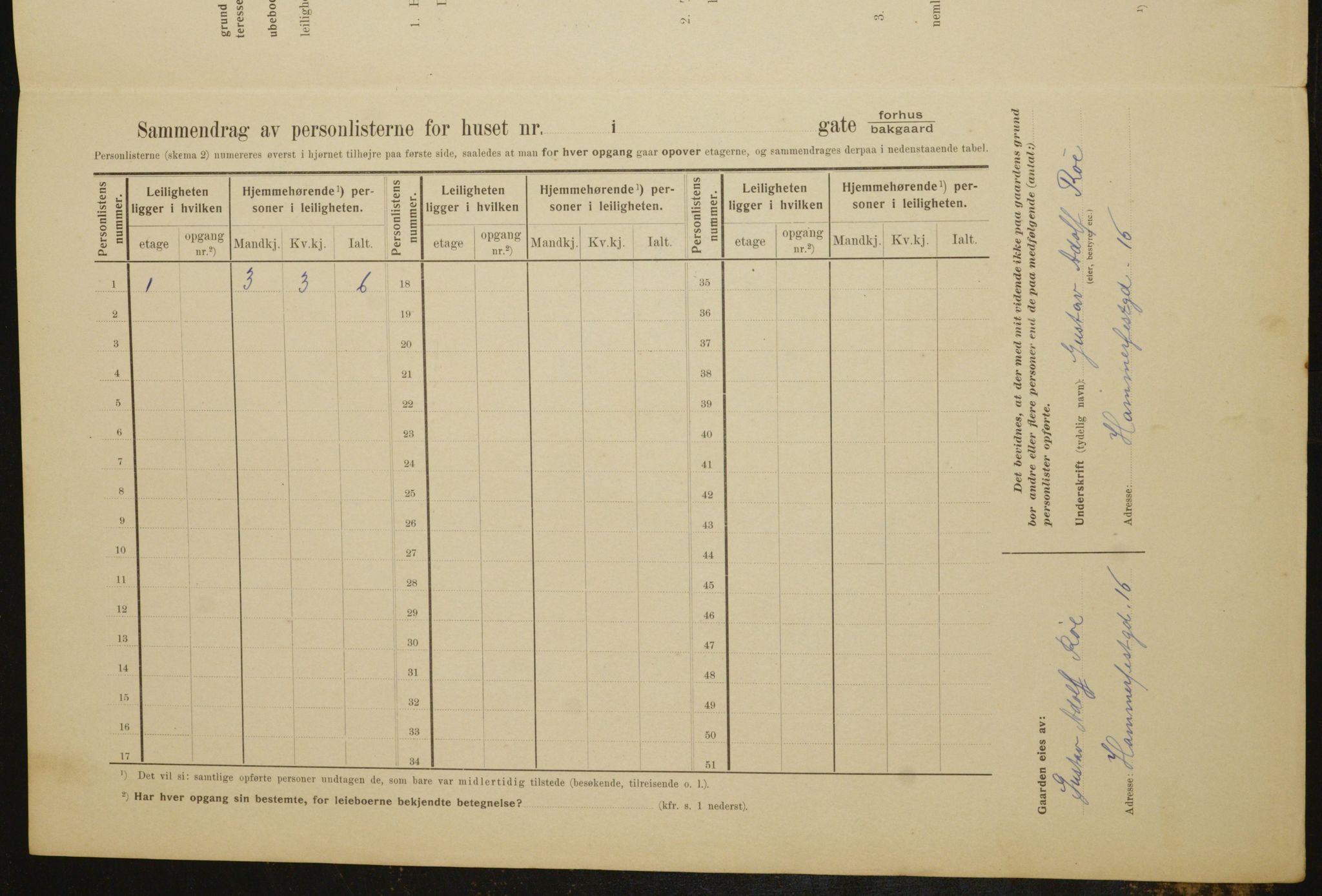 OBA, Municipal Census 1910 for Kristiania, 1910, p. 32174