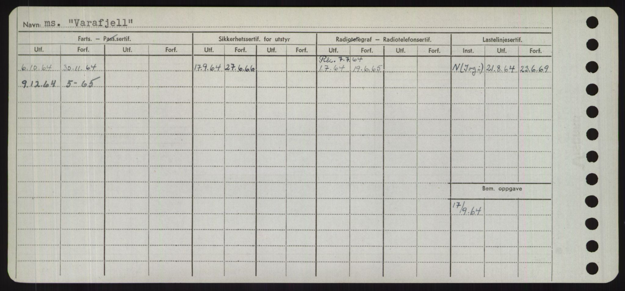 Sjøfartsdirektoratet med forløpere, Skipsmålingen, AV/RA-S-1627/H/Hd/L0040: Fartøy, U-Ve, p. 290