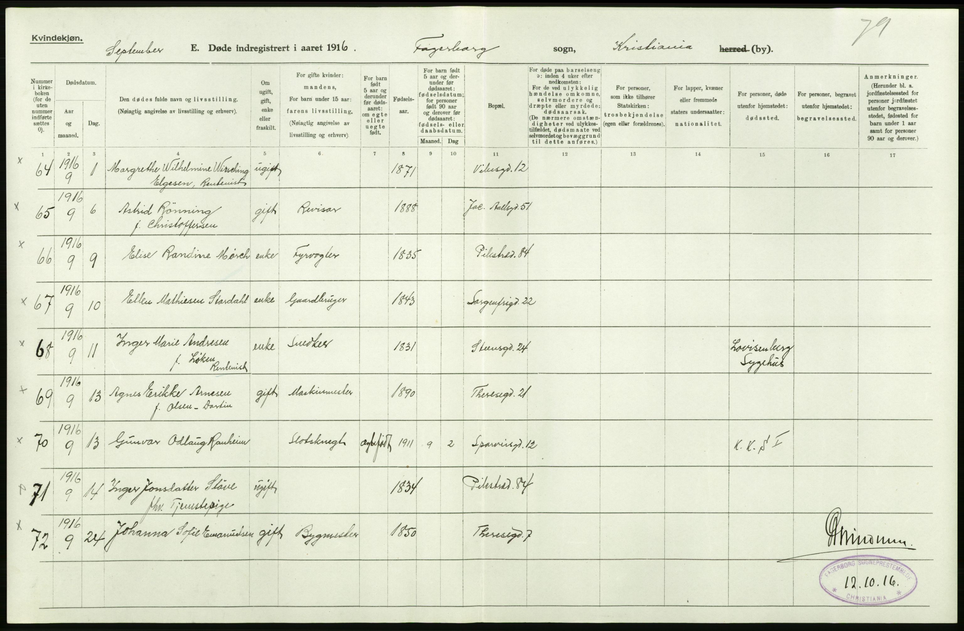 Statistisk sentralbyrå, Sosiodemografiske emner, Befolkning, AV/RA-S-2228/D/Df/Dfb/Dfbf/L0010: Kristiania: Døde, dødfødte., 1916, p. 324