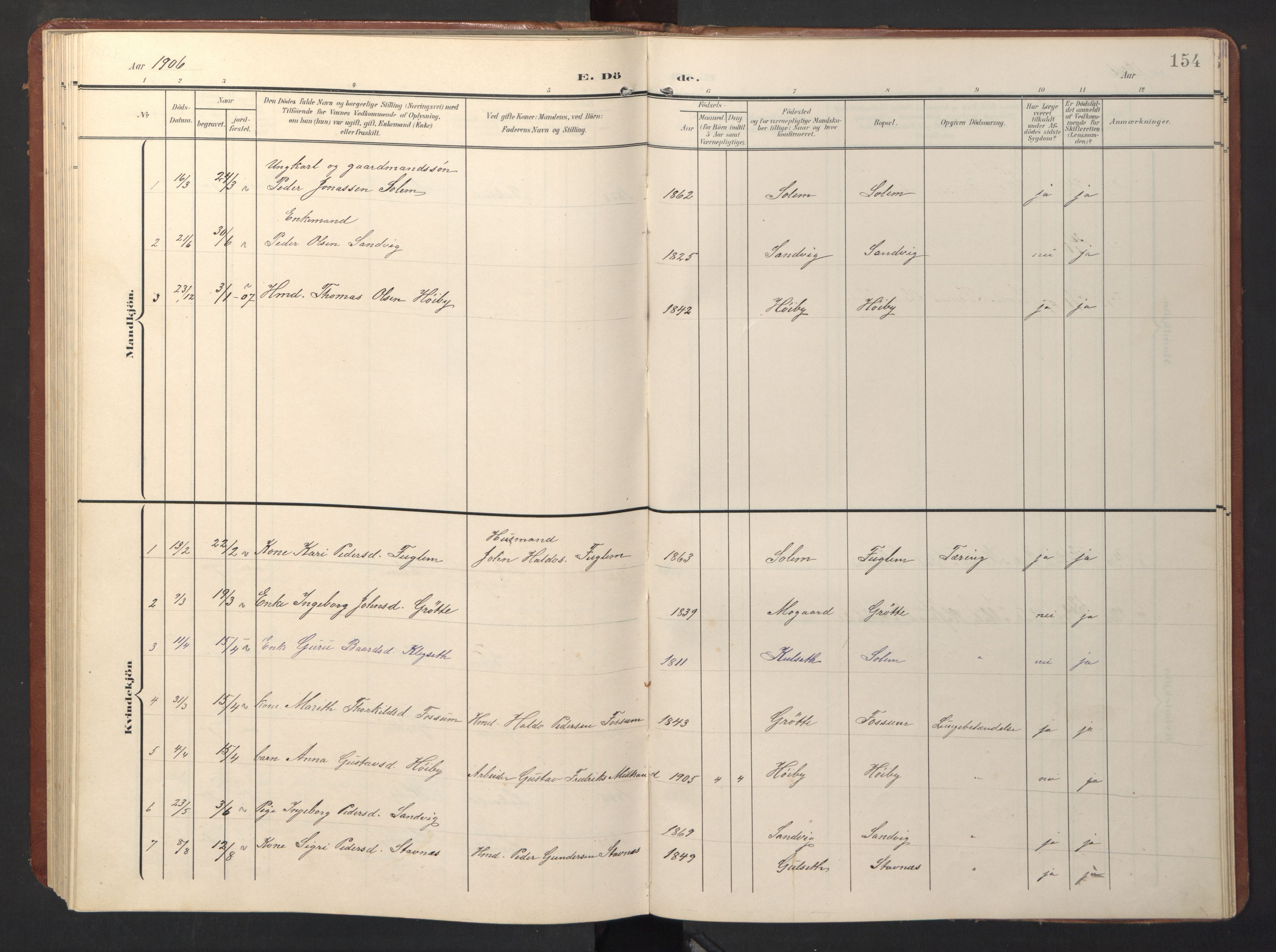 Ministerialprotokoller, klokkerbøker og fødselsregistre - Sør-Trøndelag, SAT/A-1456/696/L1161: Parish register (copy) no. 696C01, 1902-1950, p. 154