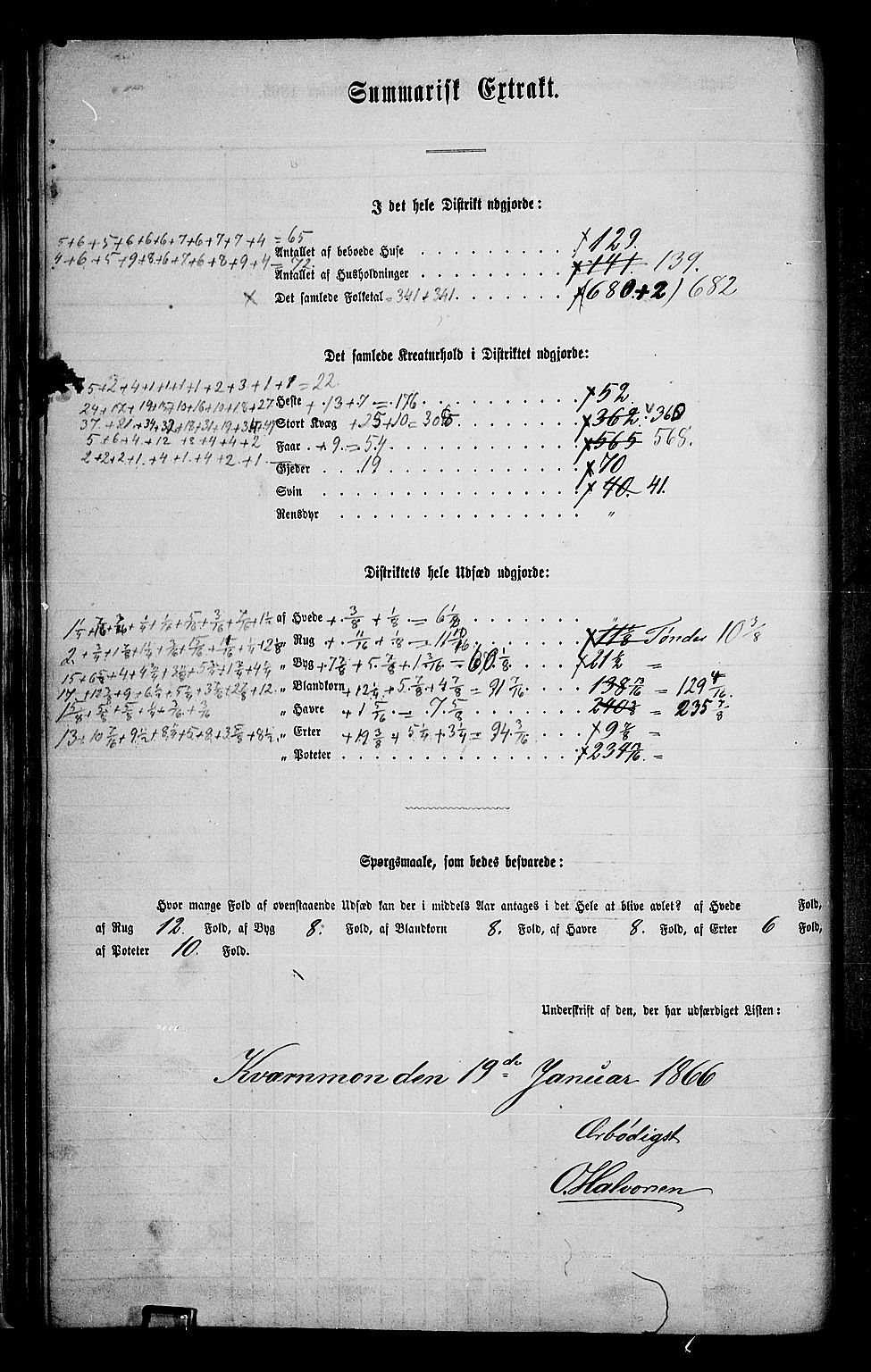 RA, 1865 census for Elverum, 1865, p. 36