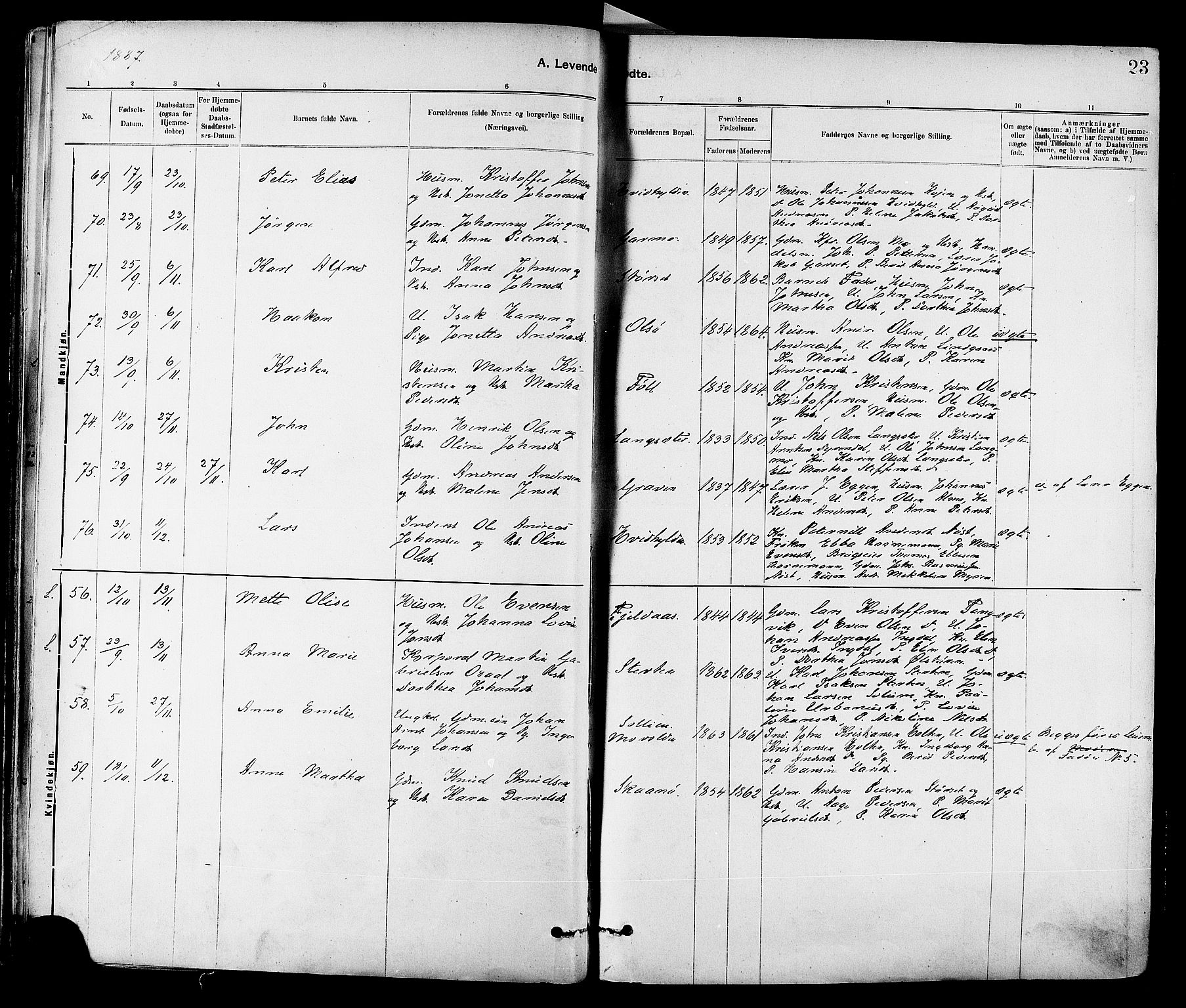 Ministerialprotokoller, klokkerbøker og fødselsregistre - Sør-Trøndelag, SAT/A-1456/647/L0634: Parish register (official) no. 647A01, 1885-1896, p. 23