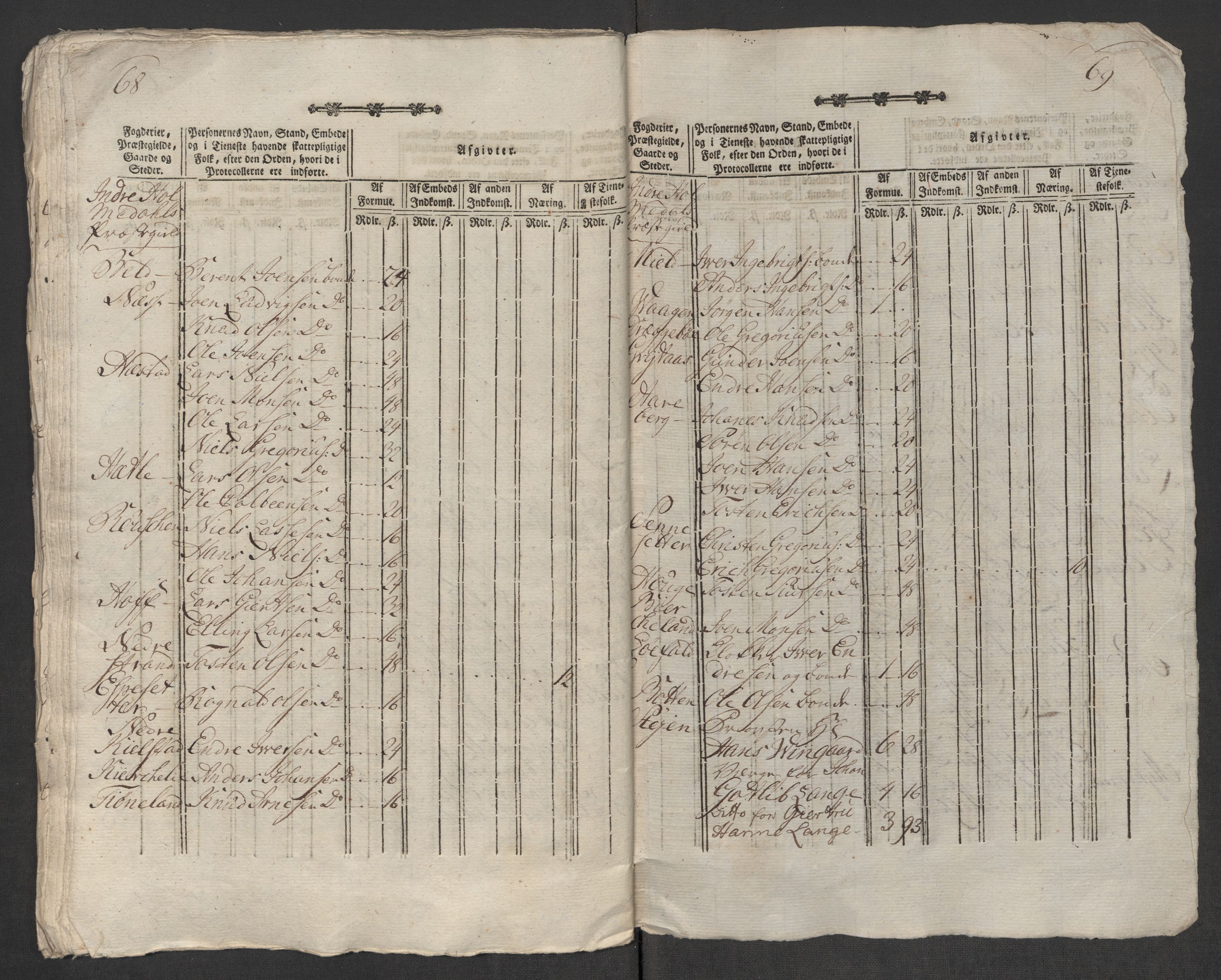 Rentekammeret inntil 1814, Reviderte regnskaper, Mindre regnskaper, AV/RA-EA-4068/Rf/Rfe/L0048: Sunnfjord og Nordfjord fogderier, 1789, p. 100