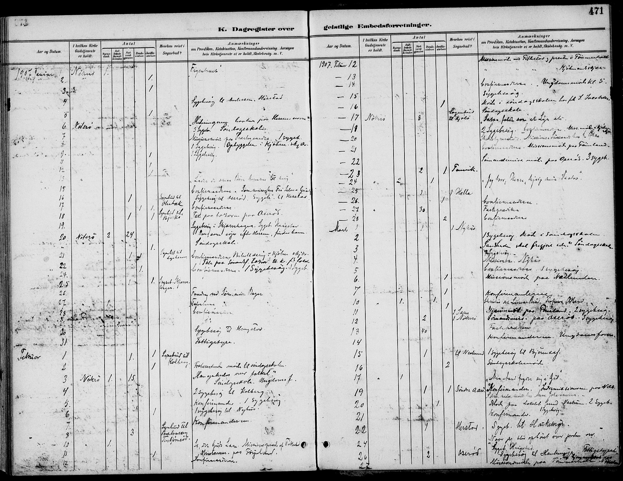 Nøtterøy kirkebøker, AV/SAKO-A-354/F/Fa/L0009: Parish register (official) no. I 9, 1894-1907, p. 471