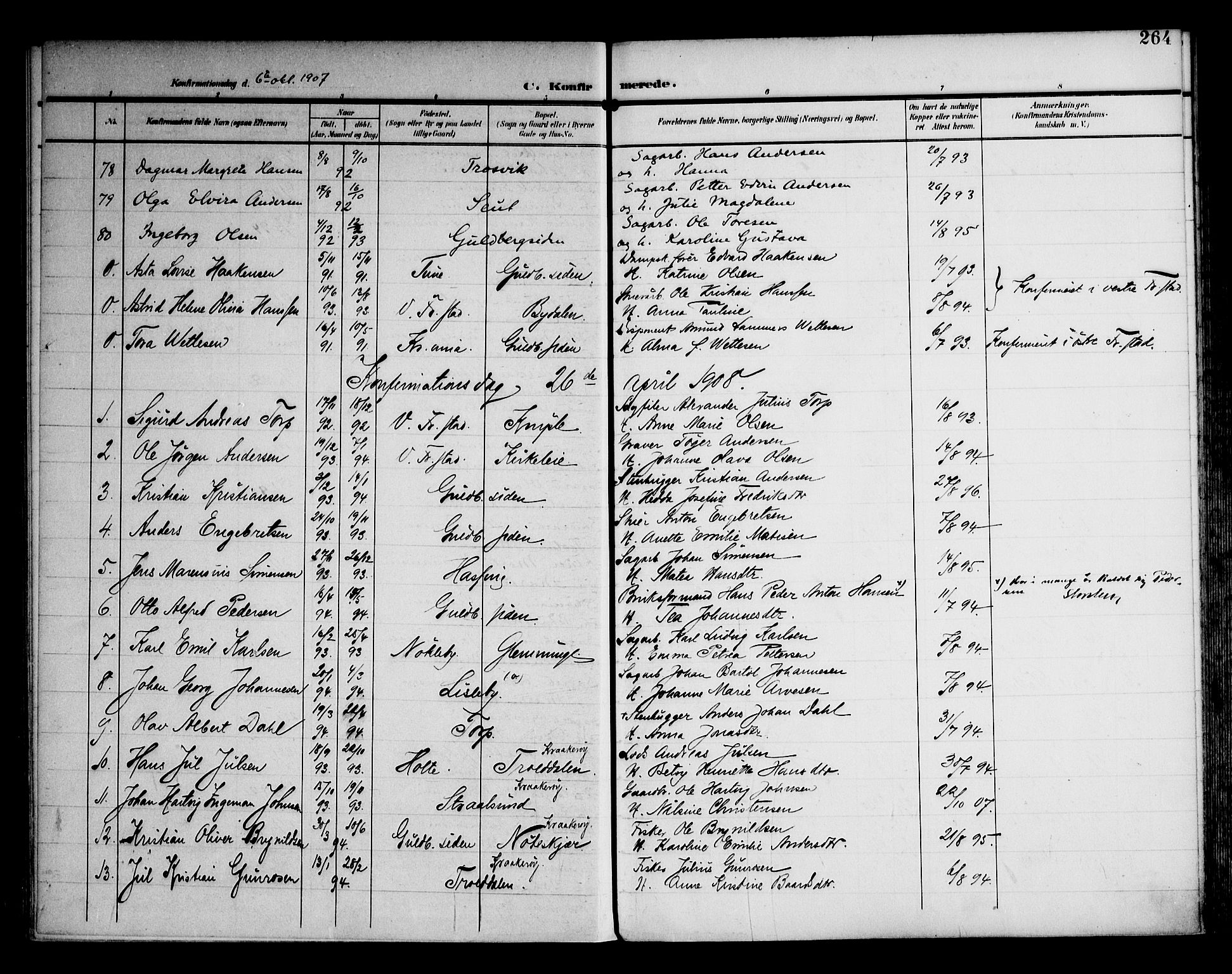 Glemmen prestekontor Kirkebøker, SAO/A-10908/F/Fa/L0014: Parish register (official) no. 14, 1902-1922, p. 264