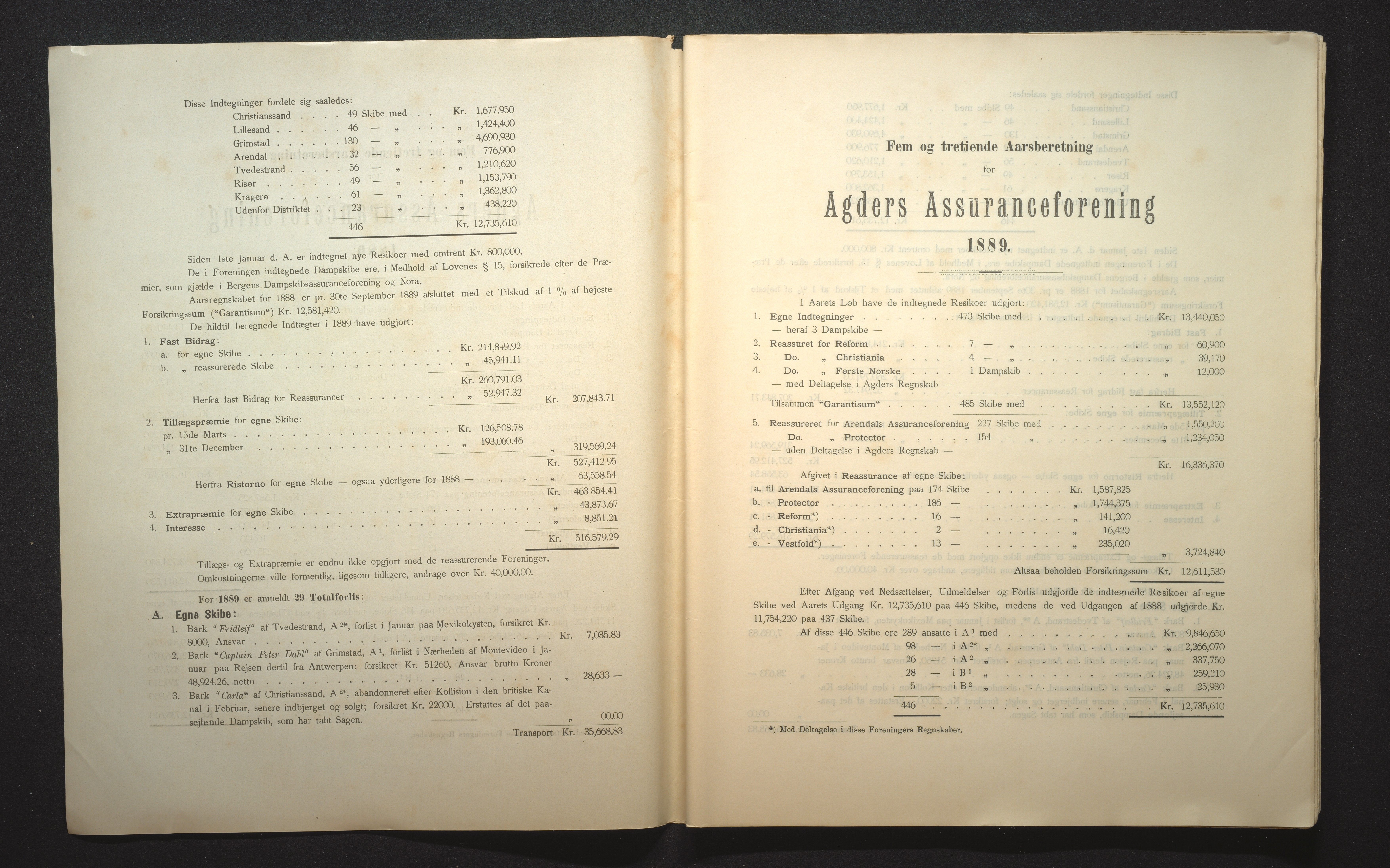 Agders Gjensidige Assuranceforening, AAKS/PA-1718/05/L0002: Regnskap, seilavdeling, pakkesak, 1881-1889