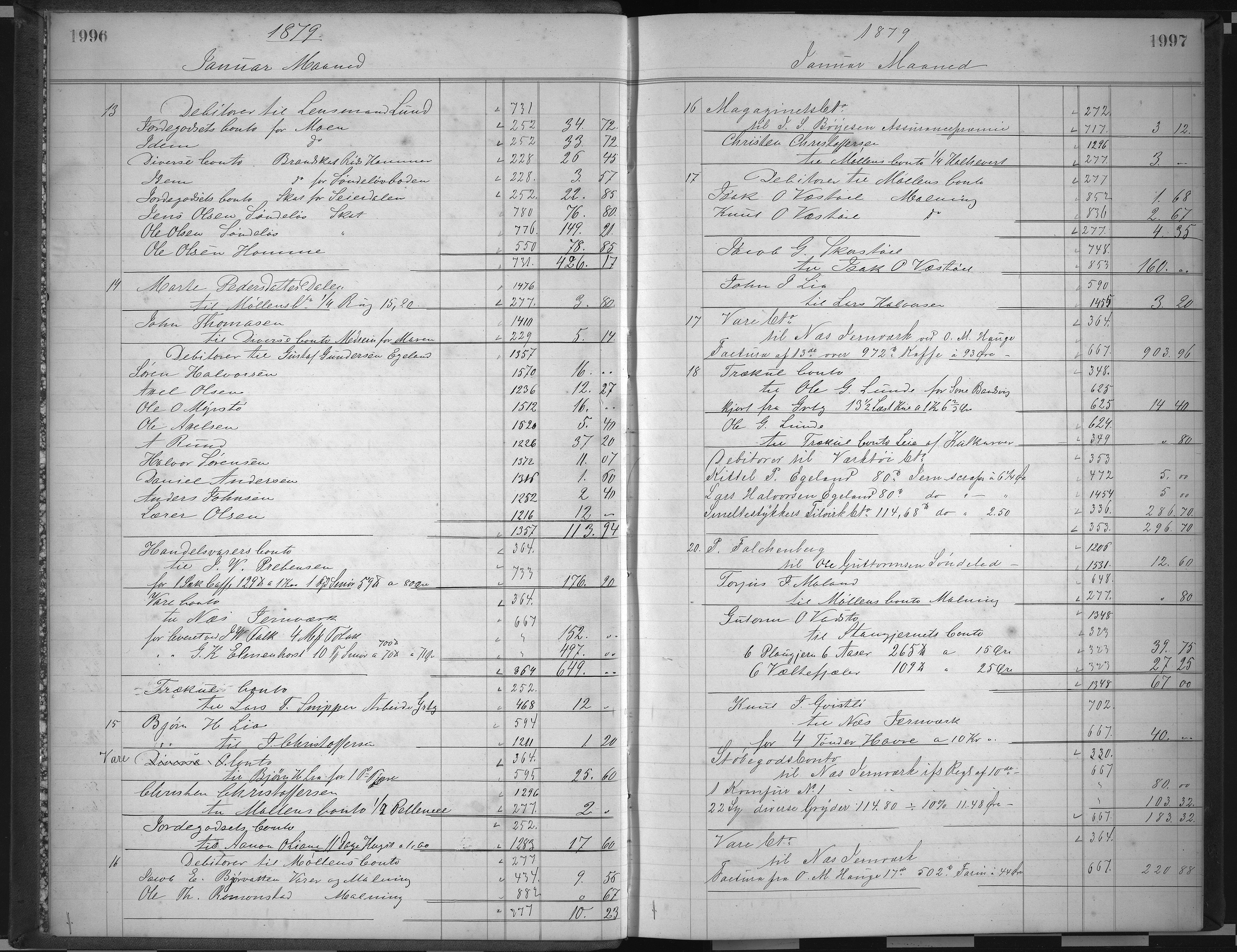 Egelands Verk, NESJ/NJM-002/05/L0005: Dag-journal, 1879