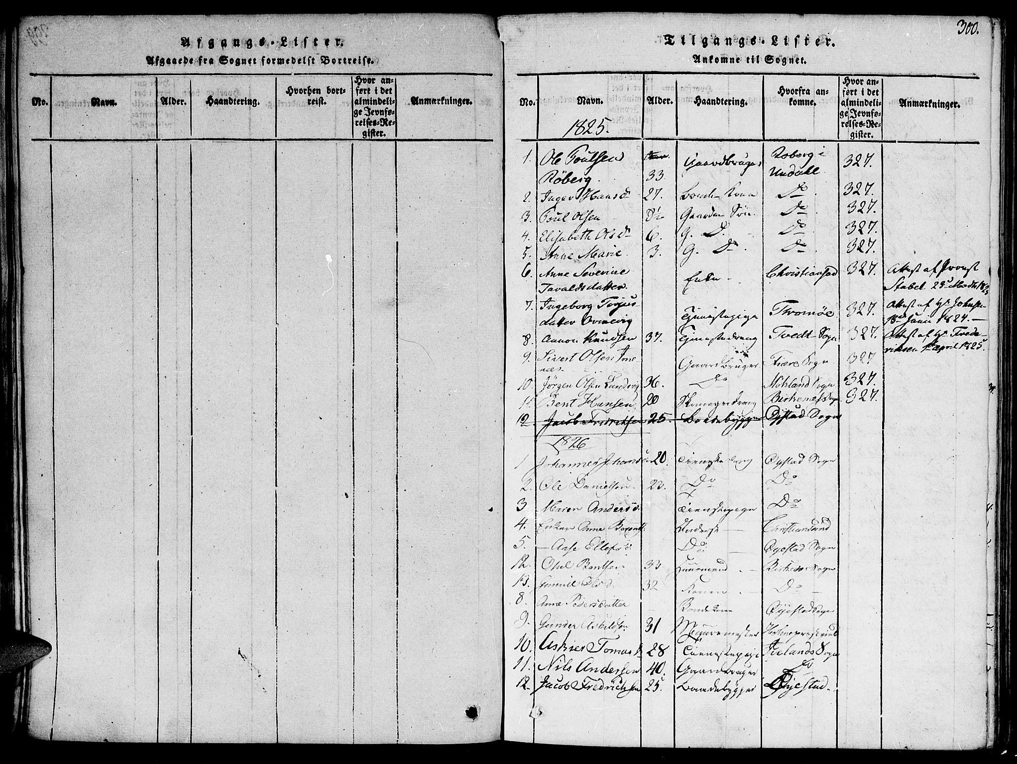 Hommedal sokneprestkontor, SAK/1111-0023/F/Fa/Fab/L0003: Parish register (official) no. A 3, 1815-1848, p. 300
